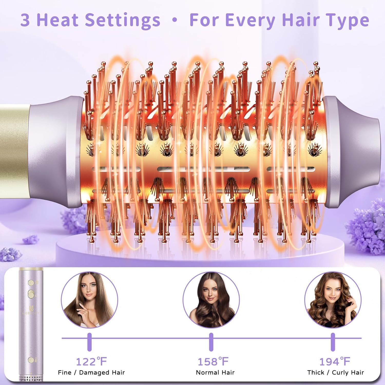 Hair Dryer Brush 8-in-1 Dual Voltage Hot Air Styler – Fast-Drying 110,000 RPM Ionic Blow Dryer with Straightener & Curler Attachments, Frizz-Free Volumizing Styler with Protective Hard Case-Purple - Image 4
