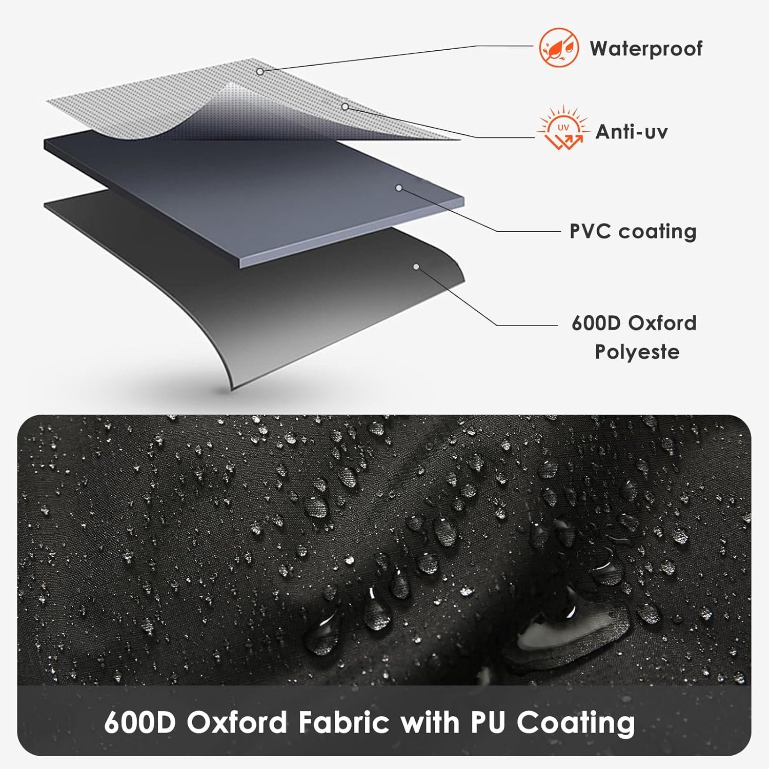 Carry Case for Coleman Road Trip 285/225/LX/LXE/LX Grill Grates, Portable Grill Accessories Organizer for Outside, Compatible with Swaptop Cast Iron - Image 5