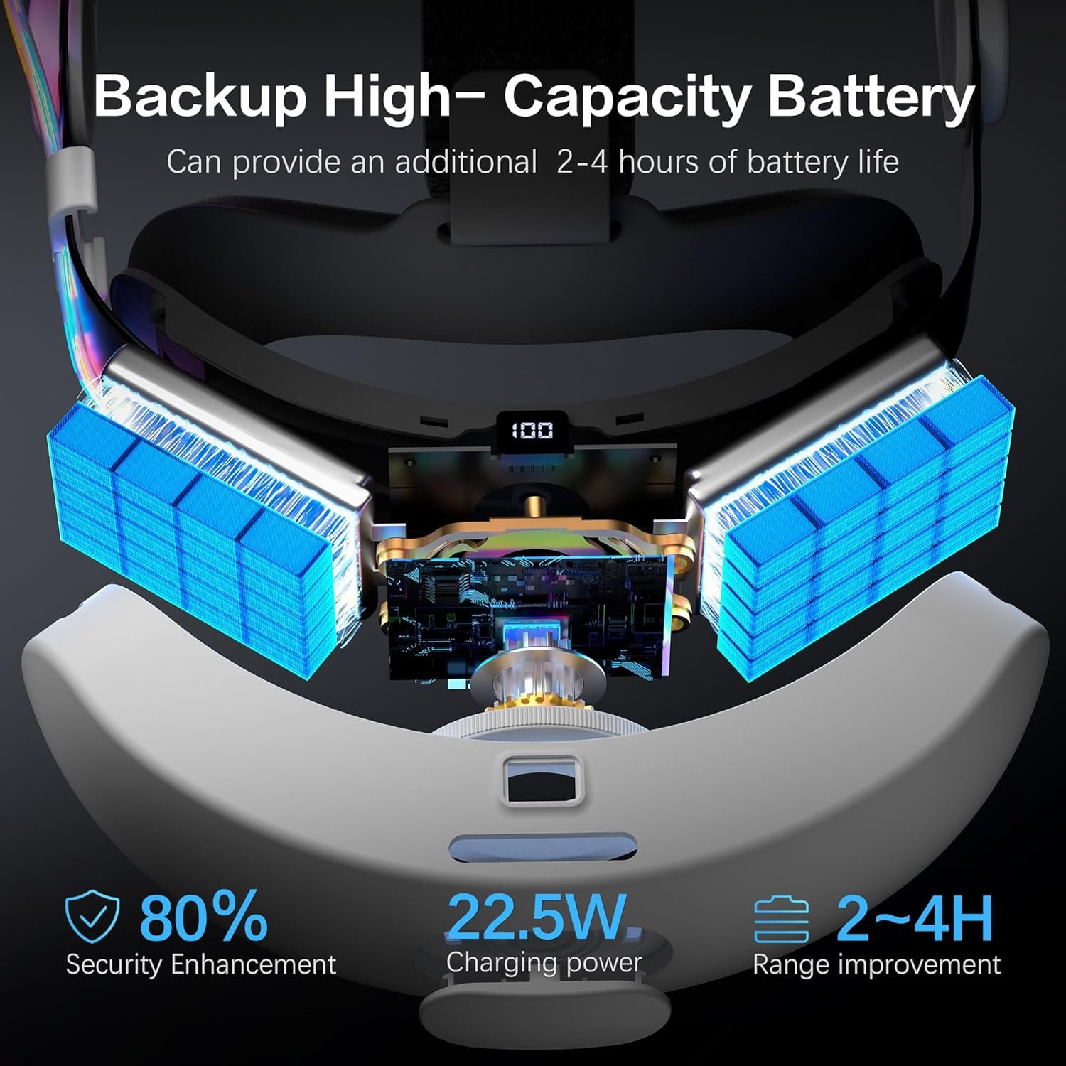 Head Strap for Oculus Meta Quest 3/3S with Battery, Adjustable VR Accessories with One-Click Fit, Rear Cushion Dial, 2–4H Playtime, VR Head Strap Reduce Facial Stress for Gaming Comfort - Image 4