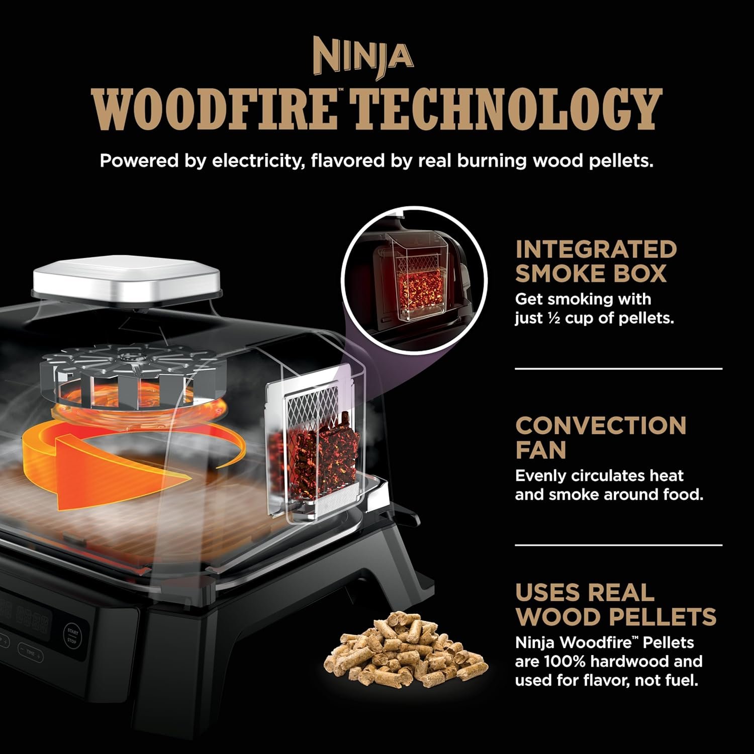Ninja Woodfire Outdoor Grill & Smoker, 4-in-1 Functionality, Grill, Smoke, Bake, Roast, Authentic Woodfire Flavors, Electric Heat, OG301 - Image 2