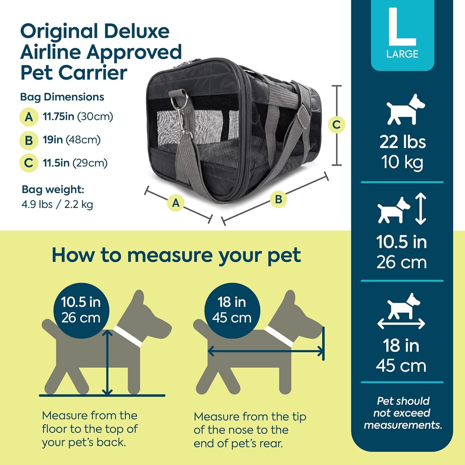 Sherpa Pet Carrier Airline Approved with Spring Wire Frame - Cat & Dog Carrier for In-Cabin Travel, Mesh Ventilation, Locking Zippers - Charcoal Grey, Large - Image 3