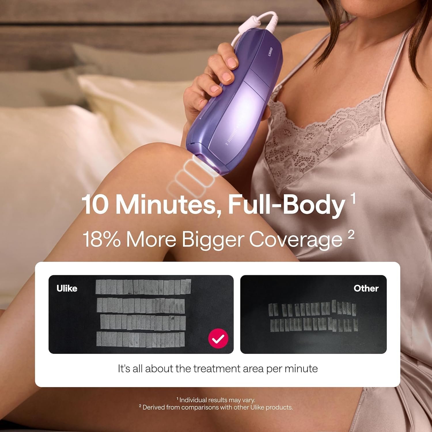 Ulike Laser Hair Removal Device Air 10 Ipl Gift for Women and Men, Ice Cool and Permanent Hair Reduction for Nearly Painless, Dual Lights, Skin Sensor & USHR Mode Hair Removal in 10mins from Home - Image 5