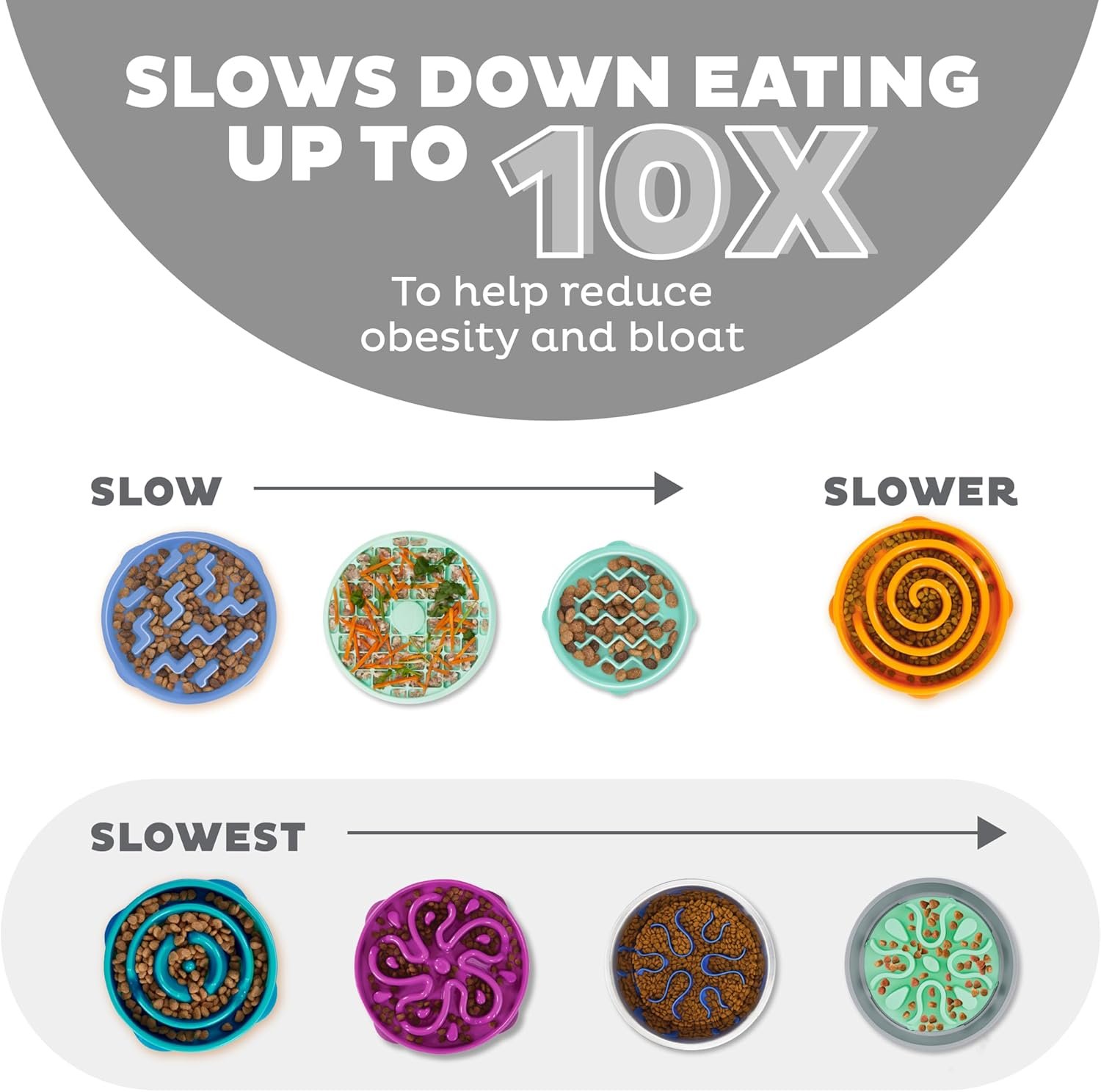 Outward Hound Medium Slow Feeder Bowl, Puzzle Maze for Fast Eaters, Small to Medium Dogs, Helps Prevent Bloat & Aid Digestion, Holds 2 Cups Wet or Dry Food, Non-Slip, Made Without BPA, Gray - Image 4