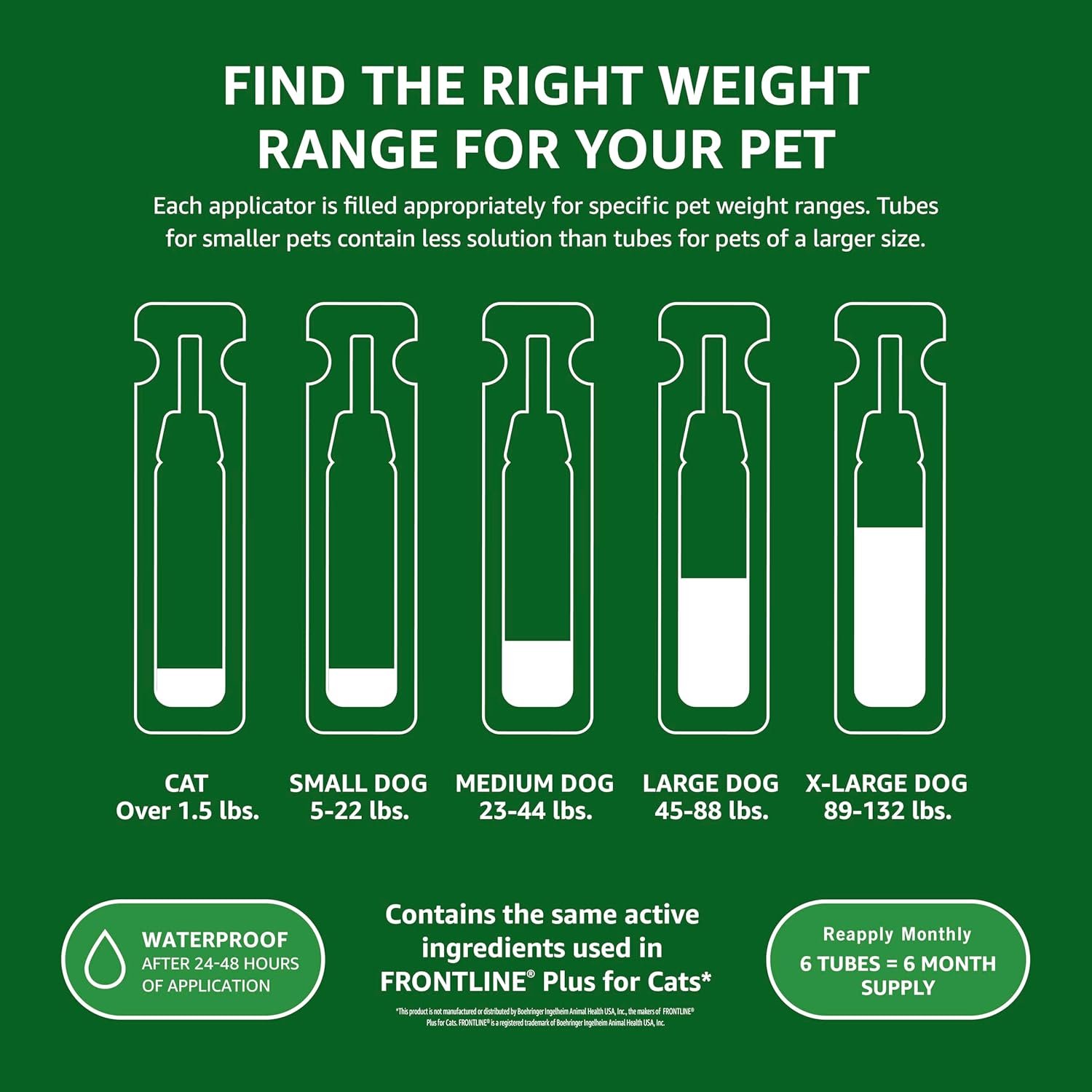 Amazon Basics Flea and Tick Topical Treatment for Cats (Over 1.5 Pounds), 3 Count (Previously Solimo) - Image 6