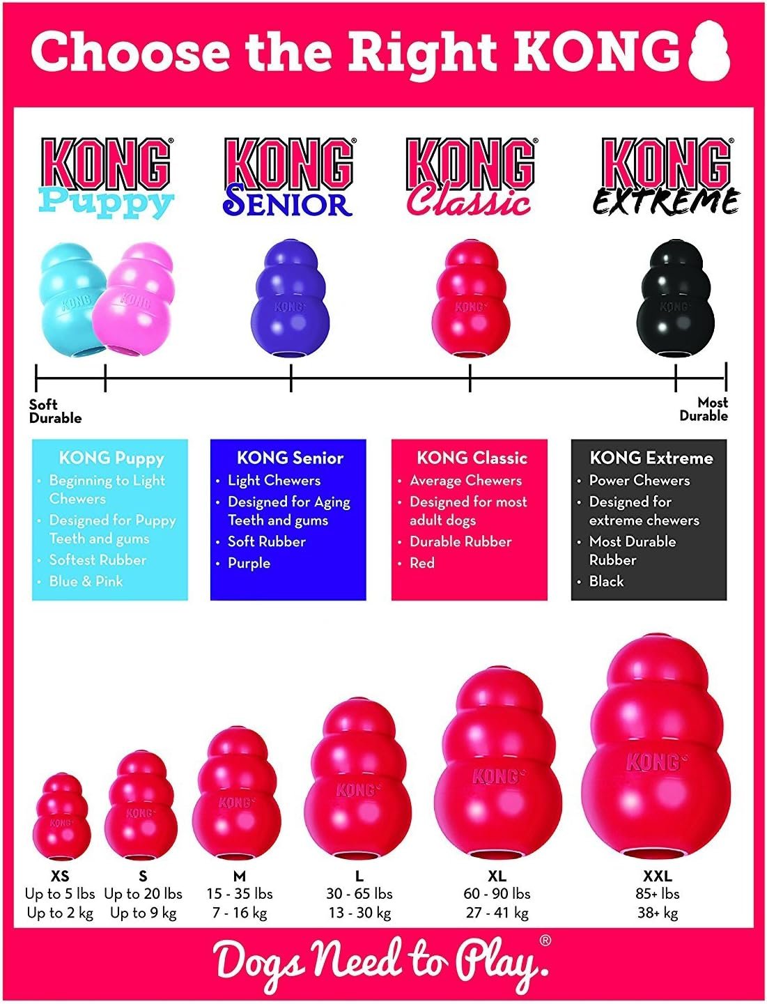 KONG 2 Pack Large Classic - Image 4