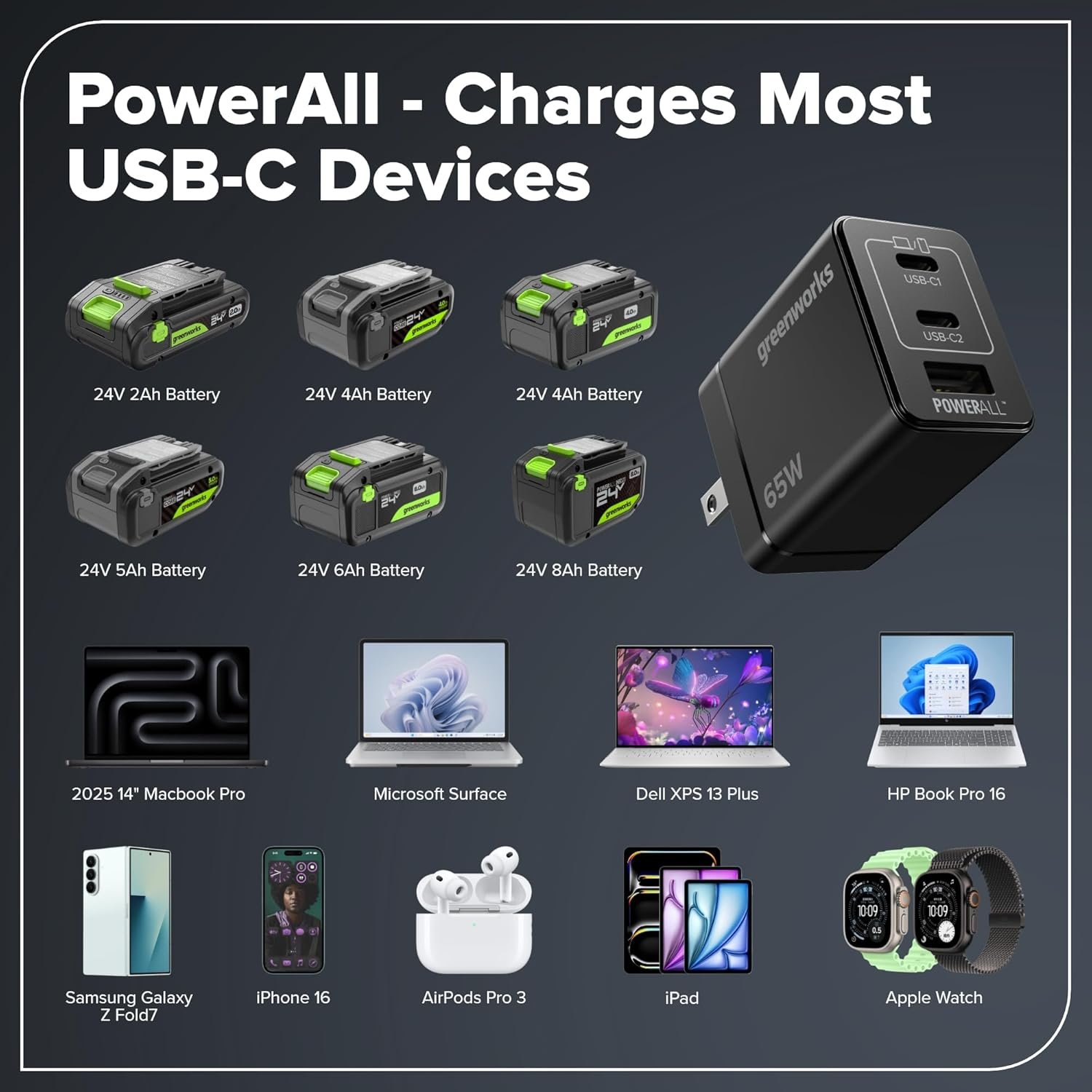 GREENWORKS 24V (4-TOOL) Combo (1/2” Drill + 1/4” Impact Driver + 6.5” Circular Saw + 200Lm Flashlight), 4.0Ah + 2.0Ah Batteries (24,000mAh Power Bank), (2) Braided Cables, 65W Rapid Charger - Image 3