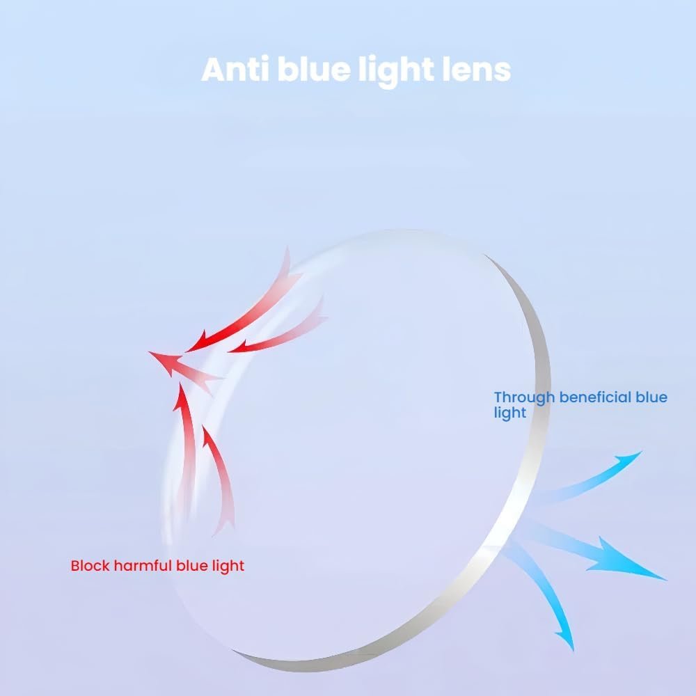 Replacement Lenses For Ray-Ban Meta RW4006 RW4008 50mm 53mm Smart Glasses Transition Lenses - Image 9