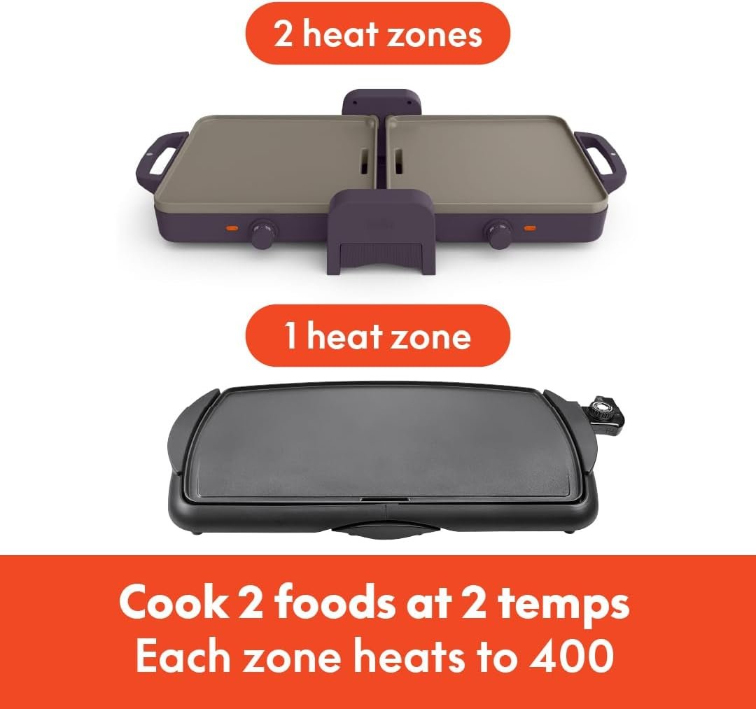 bella 10"x 20" Ceramic Fold-n-Store Dual Temp Griddle, Fits-anywhere Kitchenware, EverGood Ceramic Nonstick Coating, 2 Temperature Zones up to 400°F, Dishwasher Safe Drip Tray, 1500 Watt, Plum - Image 4