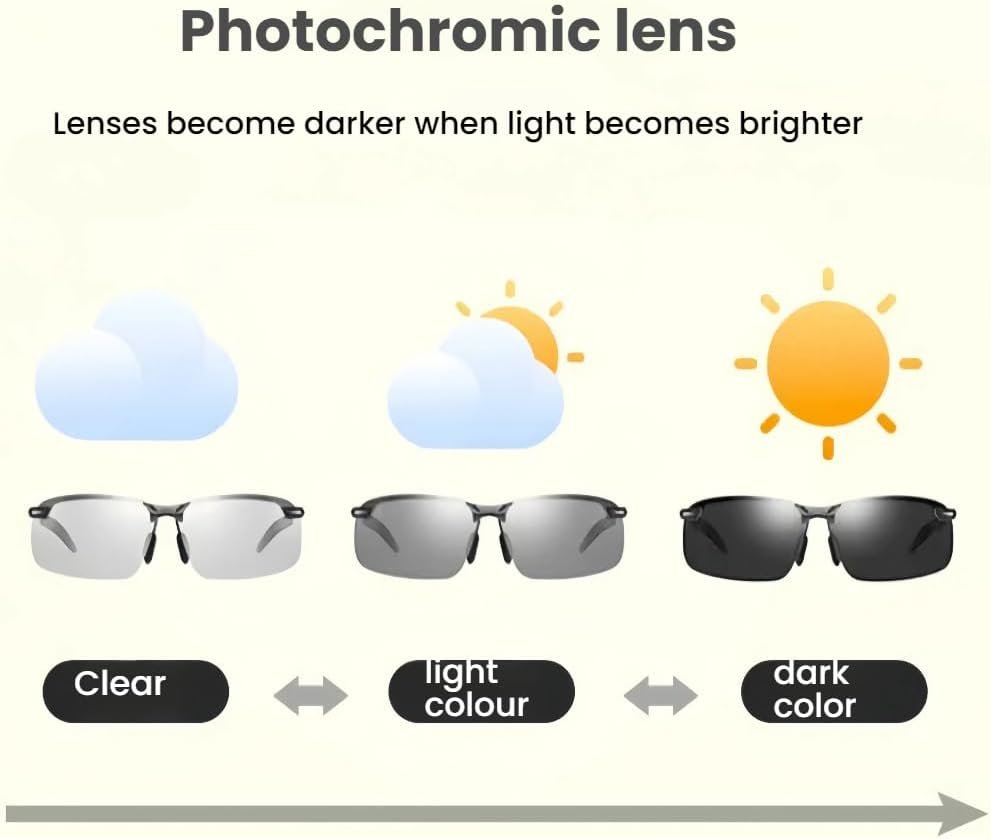 Replacement Lenses For Ray-Ban Meta RW4006 RW4008 50mm 53mm Smart Glasses Transition Lenses - Image 7