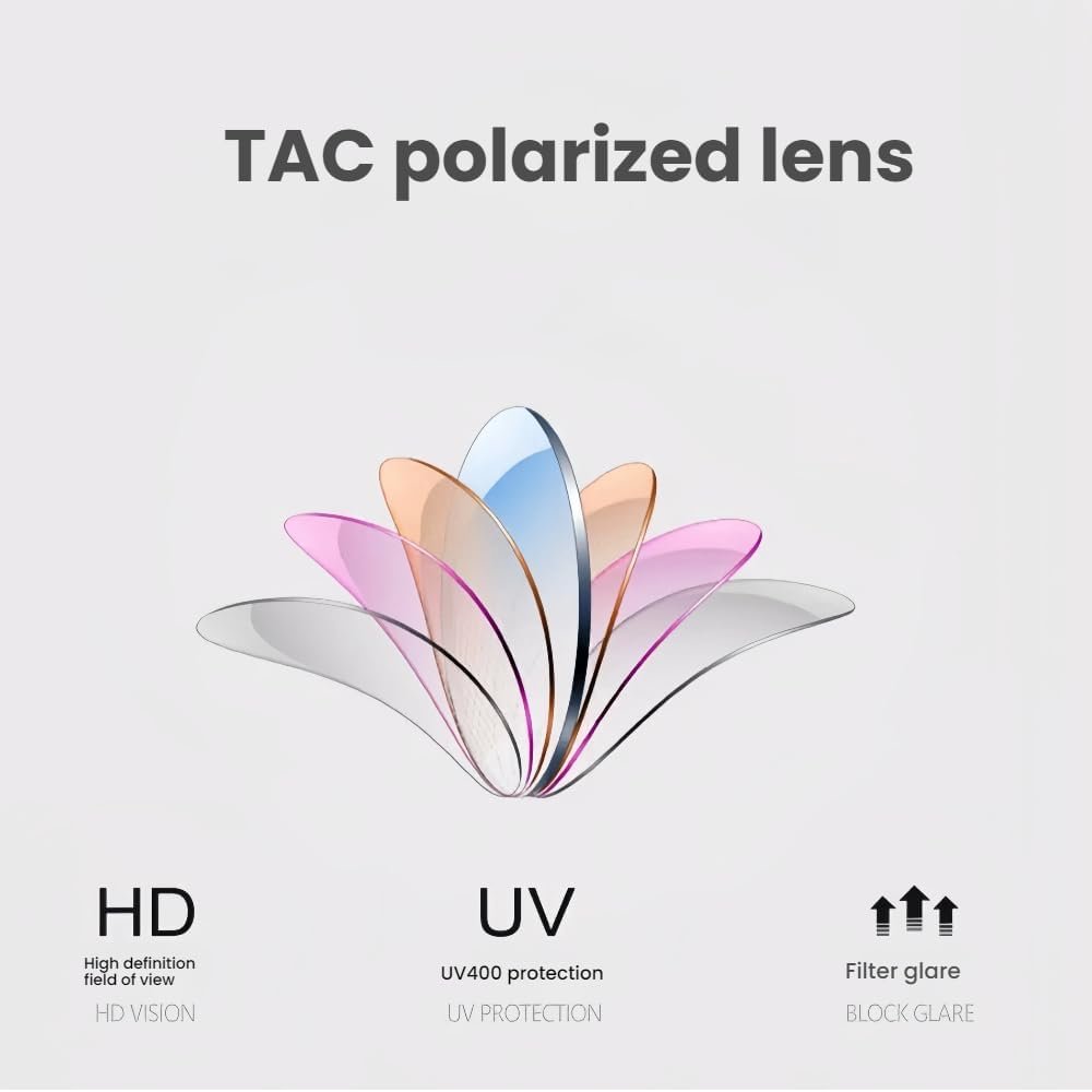 Replacement Lenses For Ray-Ban Meta RW4006 RW4008 50mm 53mm Smart Glasses Transition Lenses - Image 5