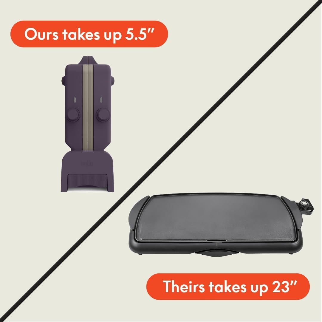 bella 10"x 20" Ceramic Fold-n-Store Dual Temp Griddle, Fits-anywhere Kitchenware, EverGood Ceramic Nonstick Coating, 2 Temperature Zones up to 400°F, Dishwasher Safe Drip Tray, 1500 Watt, Plum - Image 6