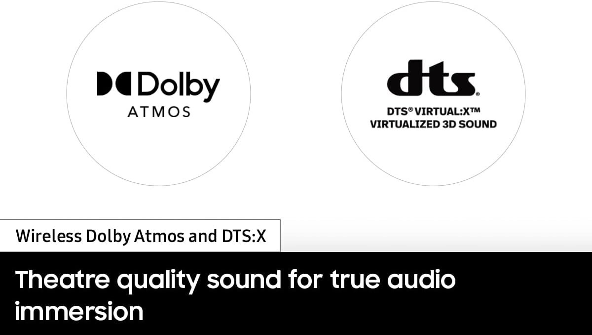 SAMSUNG HW-S60B 3.1ch Soundbar w/Dolby Atmos, DTS Virtual:X Q Symphony, Adaptive Sound, Game Mode, Bluetooth Connection, 2022 - Image 4