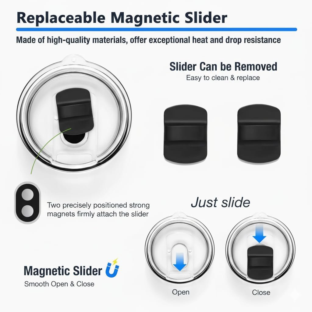 Magnetic Spill Proof Tumbler Lid – 30oz Replacement Compatible with Yeti Rambler, RTIC, Ozark Trail | Leak Resistant, Dishwasher Safe, BPA Free (30 oz) - Image 8