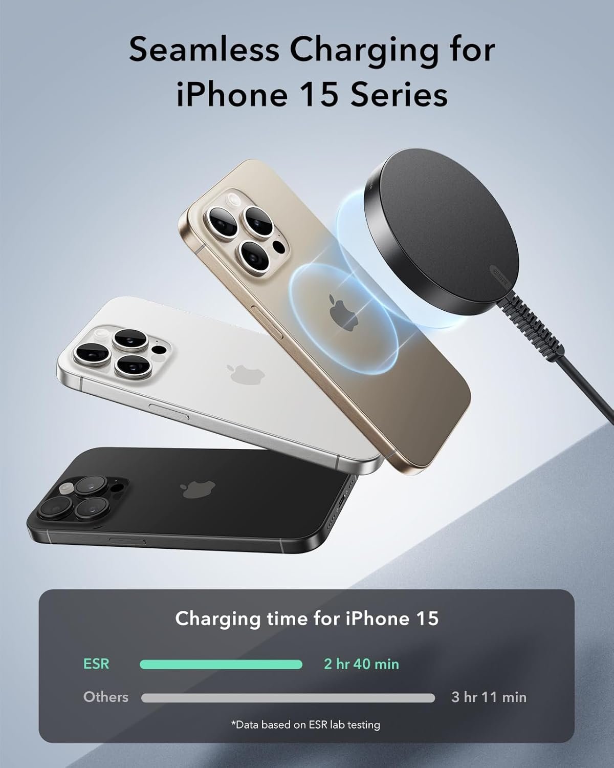 ESR for MagSafe Charger 15W Wireless Charger for iPhone 17/16/15/14/13/12 Apple Magnetic Charging Pad for AirPods 4/3/Pro/Pro 2 Galaxy S25 Series with Dual USB C Ports, Black - Image 2