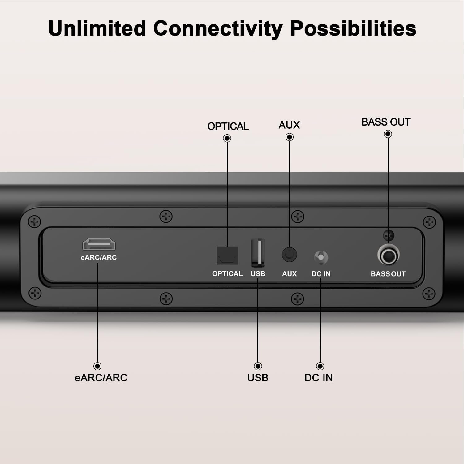 Hiwill 2.1CH Dolby Atmos Soundbar with Subwoofer, Home Theater Audio Sound Bar for Smart TV, Adjustable Treble and Bass, Clear Dialogue, HDMI eARC/ARC/Opt/BT/AUX, HiElite A21 - Image 9