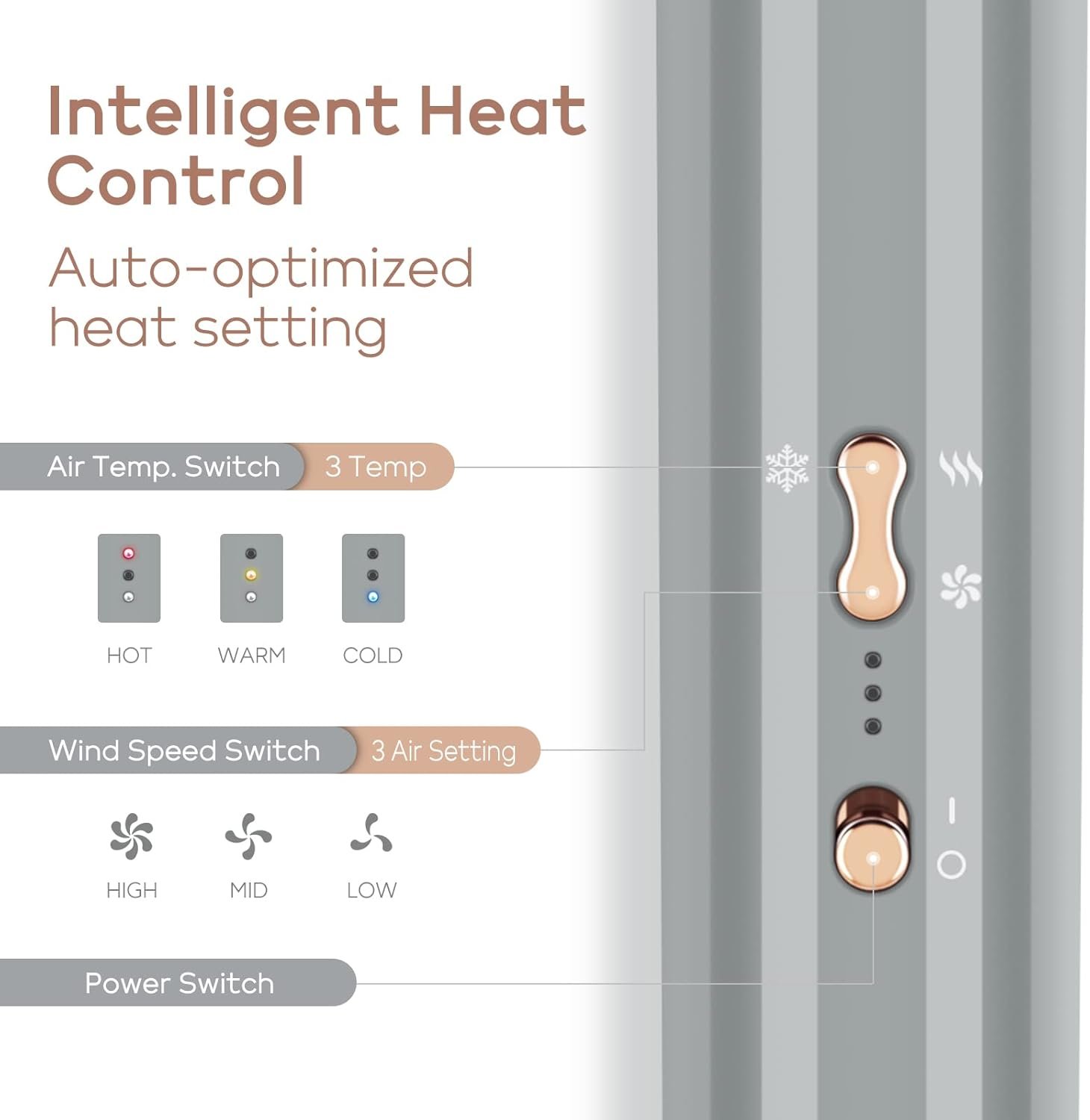 IG INGLAM MegaAIR Styler Air Styling & Drying System, Professional Interchange Hair Dryer Brush 110,000 RPM Brushless BLDC Motor Ionic Hot Air Volumizing and Shape, Gray - Image 6