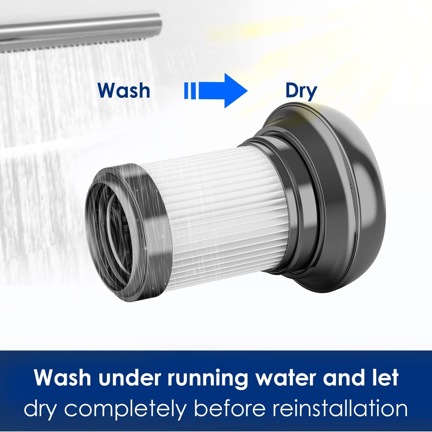 Tineco Replacement HEPA Filter & Cover Assembly for Pure ONE S15 Series (Pet, Essentials & Pet EX) Cordless Vacuum Cleaner - Image 6