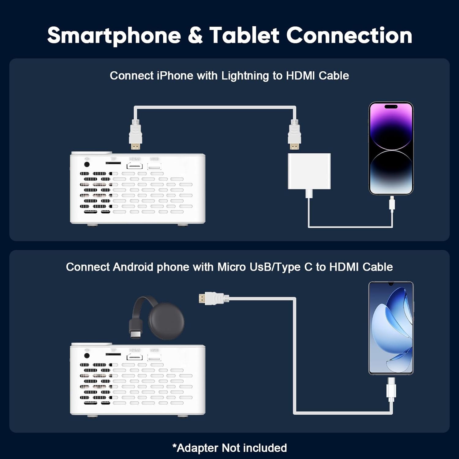 TMY 1080P Full HD Portable Mini Projector, Upgraded Bluetooth Movie Projector with Screen, Compatible with TV Stick Smartphone/HDMI/USB, Indoor & Outdoor Use - Image 4