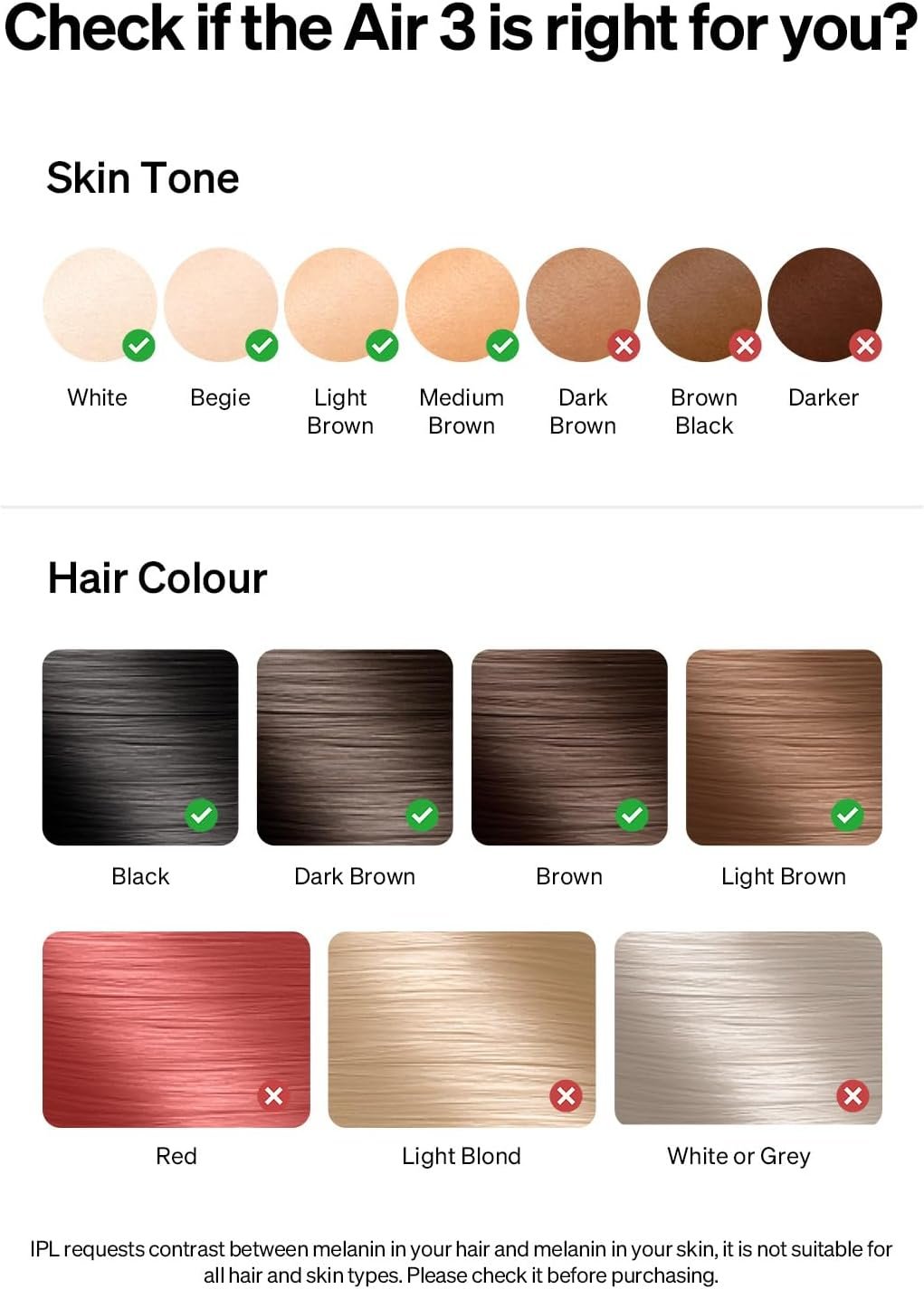 Ulike Laser Hair Removal, Air 3 IPL Hair Removal with Gift Set, Sapphire Ice-Cooling for Nearly Painless Treatment & Long-Lasting Hair Removal Results, Safe for Whole Body Use - Image 6