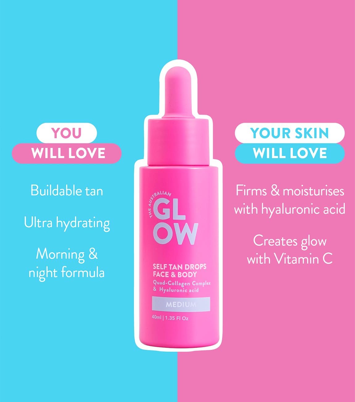 Australian Glow Self Tanning Drops With Hyaluronic Acid, for Face & Body, MEDIUM - 1.35 fl. Oz / 40ml - Image 3