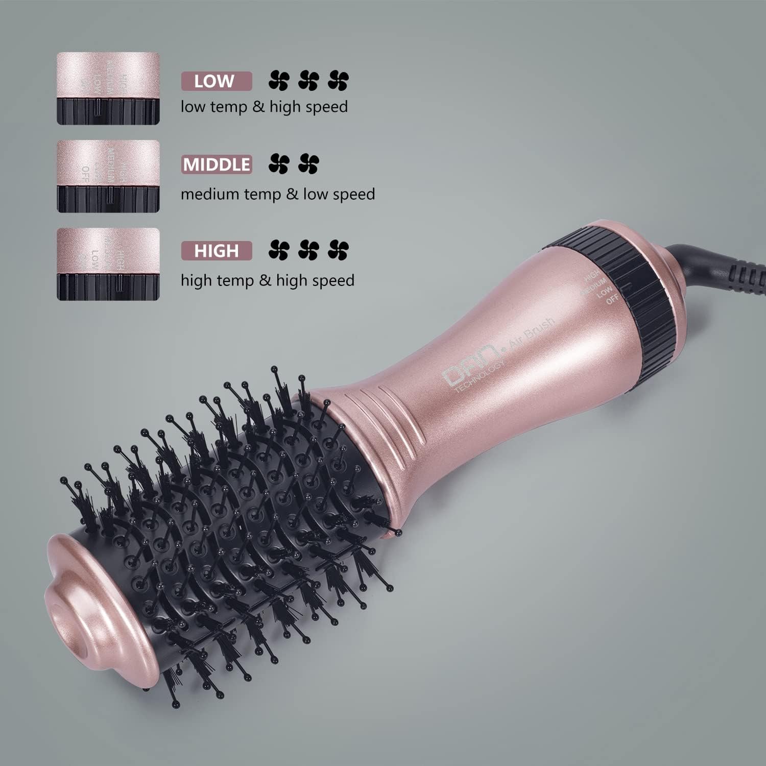 DAN Technology one Step HairDryer and volumizer,Small Hairbrush drye,2 inch Lightweight Electric Brush Hair, Small Brush Hair dryers for Women… - Image 3