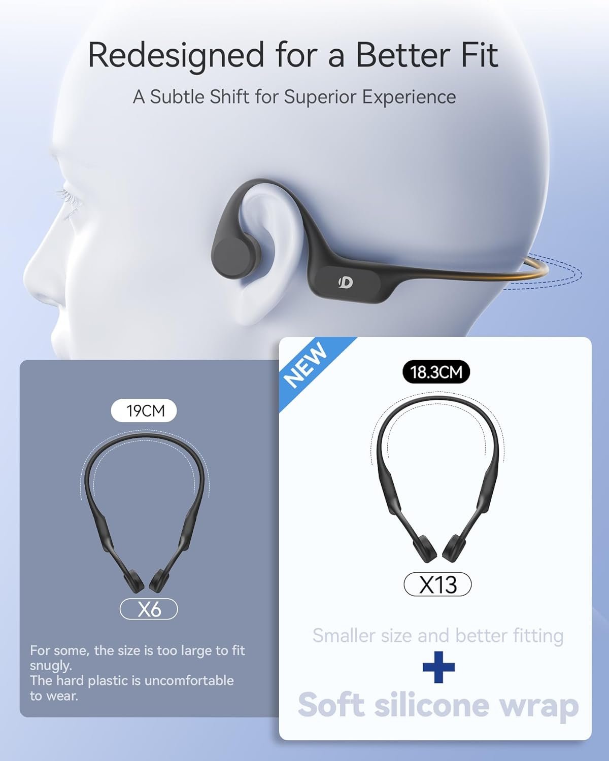 DEMICEA Open Ear Sport Headphones, Soft Silicone Wireless Bone Conduction Earphones, Powerful Bass, 10H Lasting, Multipoint Capable, Quick Charge, Built-in 32GB MP3 - Image 7