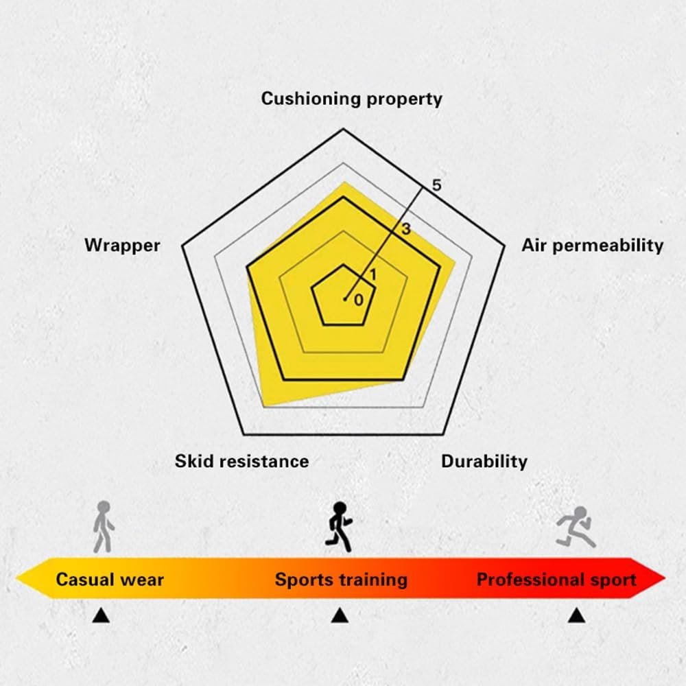 Athletic Running Ankle Socks, Low Cut Cushioned Anti-Blister Tab Sports Socks Men Women 6Pairs - Image 7