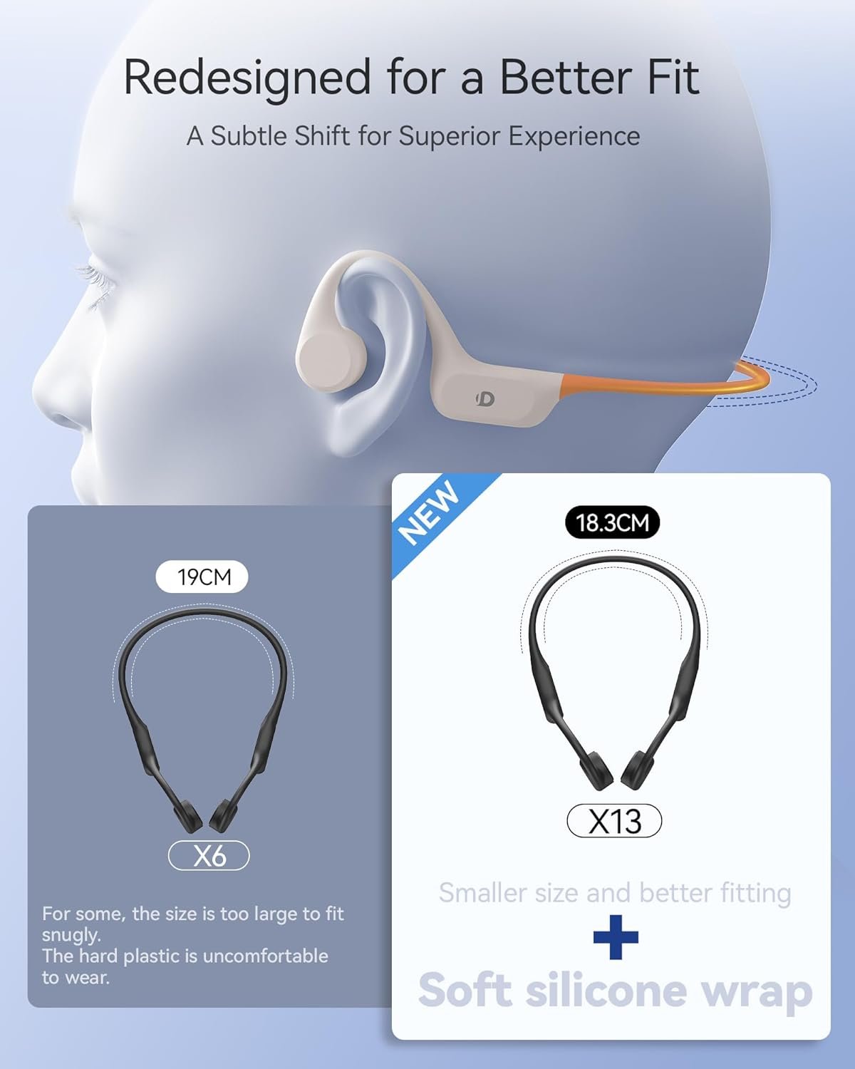 DEMICEA Open Ear Sport Headphones, Soft Silicone Wireless Bone Conduction Earphones, Powerful Bass, 10H Lasting, Multipoint Capable, Quick Charge, Built-in 32GB MP3 - Image 6