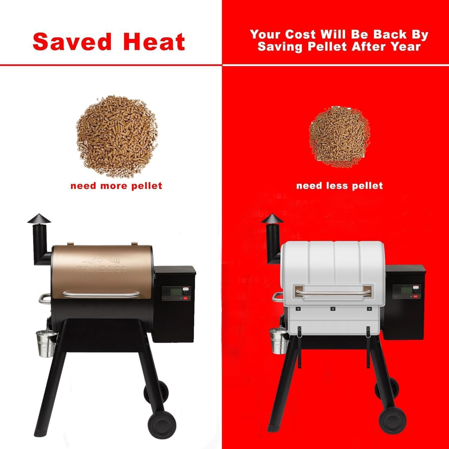 Grill Thermal Insulated Blanket for Traeger Pro 575 Traeger Pro 22, Pro 20 Series and Lil' Tex Elite, Pellet Insulation Blanket Compatible with BAC344 BAC626 for Winter Cooking - Image 3