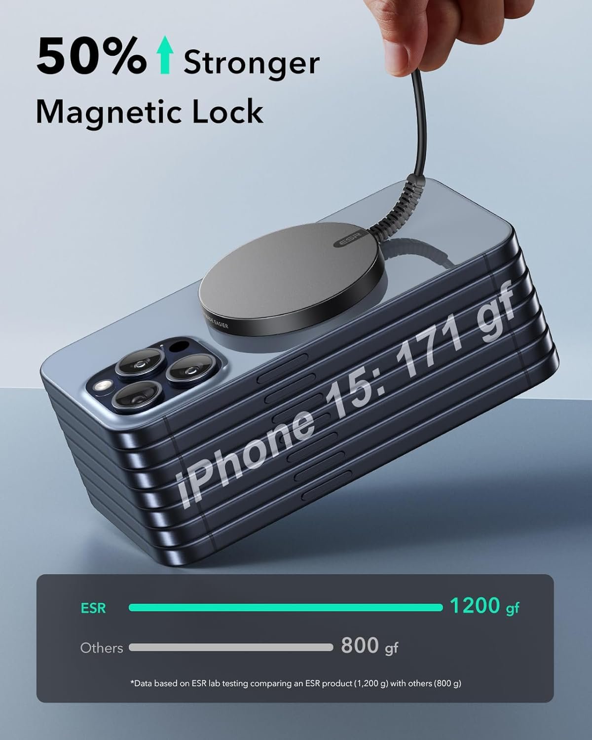 ESR for MagSafe Charger 15W Wireless Charger for iPhone 17/16/15/14/13/12 Apple Magnetic Charging Pad for AirPods 4/3/Pro/Pro 2 Galaxy S25 Series with Dual USB C Ports, Black - Image 3