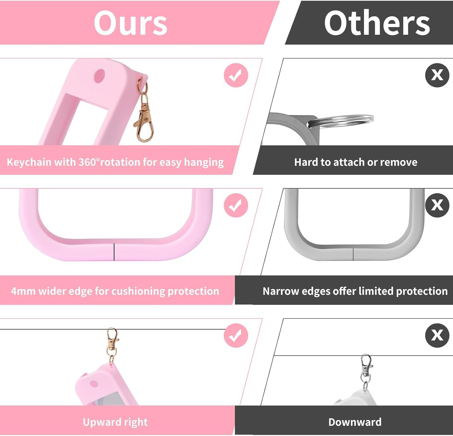 3pcs Silicone Case Compatible With Touchland Hand Sanitizer Spray, Protective Case With Keychain For Spray 1 Fl Oz, Travel Size, Compatible With Power Mist & Glow Mist, (Pink, Blue, White) - Image 5