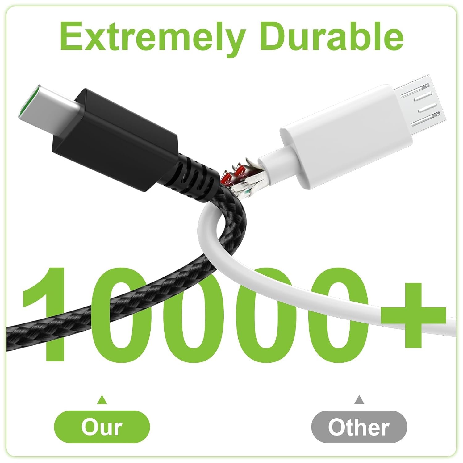 Toeasor USB Type C Keyboard Charger Charging Cable Power Cord Compatible with Razer BlackWidow V4 Pro/V3 Pro/V3 Mini, Huntsman V3 Pro, Deathstalker V2 Pro Mechanical Gaming Keyboard, Braided, 6ft - Image 5