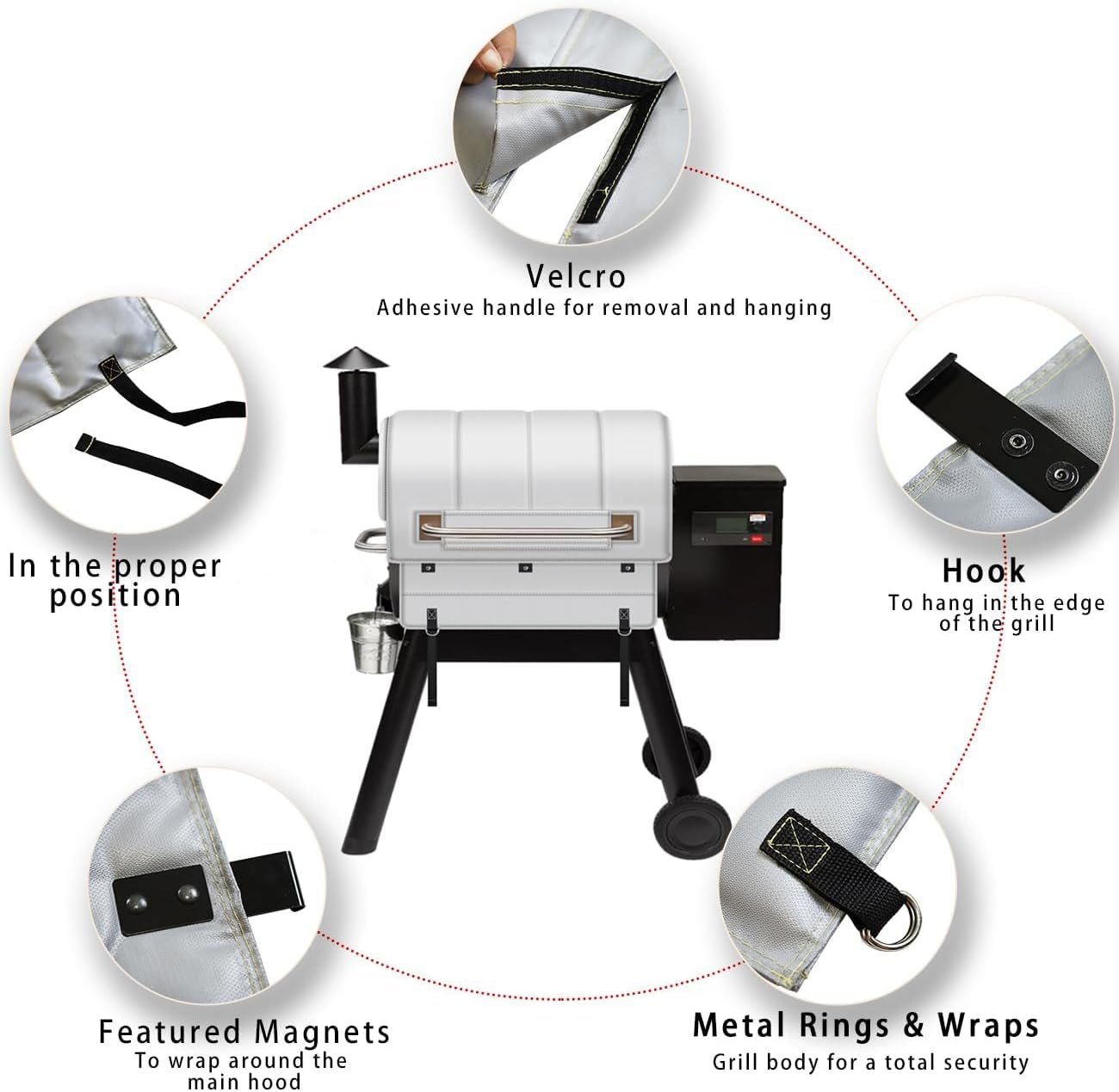 Grill Thermal Insulated Blanket for Traeger Pro 575 Traeger Pro 22, Pro 20 Series and Lil' Tex Elite, Pellet Insulation Blanket Compatible with BAC344 BAC626 for Winter Cooking - Image 2