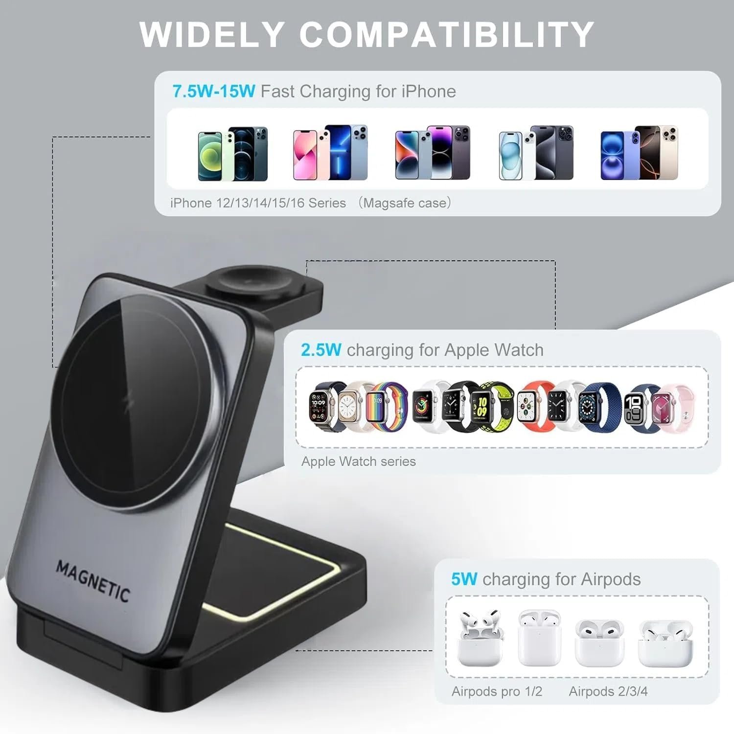 3 in 1 Wireless Charging Station for Apple Devices,Portable Foldable Magnetic Multiple Fast Charger Stand,Wireless Charger MagSafe for iPhone 17 16 15 14 13 12 11 Pro Max Air Plus/Apple Watch/Airpods - Image 6