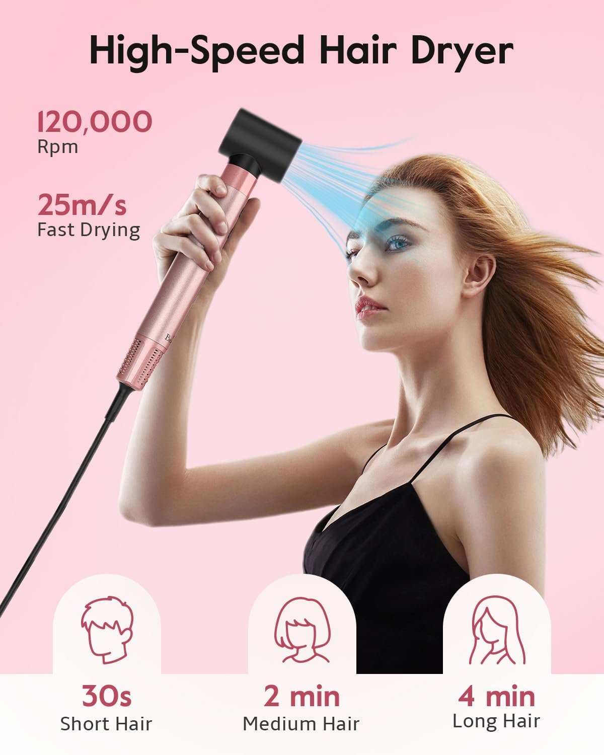 Brightup 5 in 1 Air Styler, 1400W High Speed Hair Dryer Brush, Professional Automatic Hair Curler with Cool Shot Button, 800 Million Ionic, No Heat Damage, with Travel Bag - Image 3