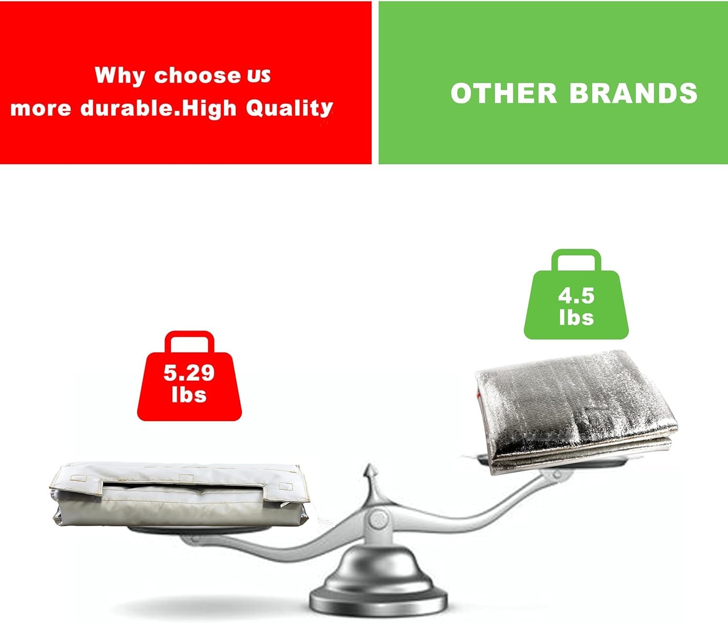 Grill Thermal Insulated Blanket for Traeger Pro 575 Traeger Pro 22, Pro 20 Series and Lil' Tex Elite, Pellet Insulation Blanket Compatible with BAC344 BAC626 for Winter Cooking - Image 4