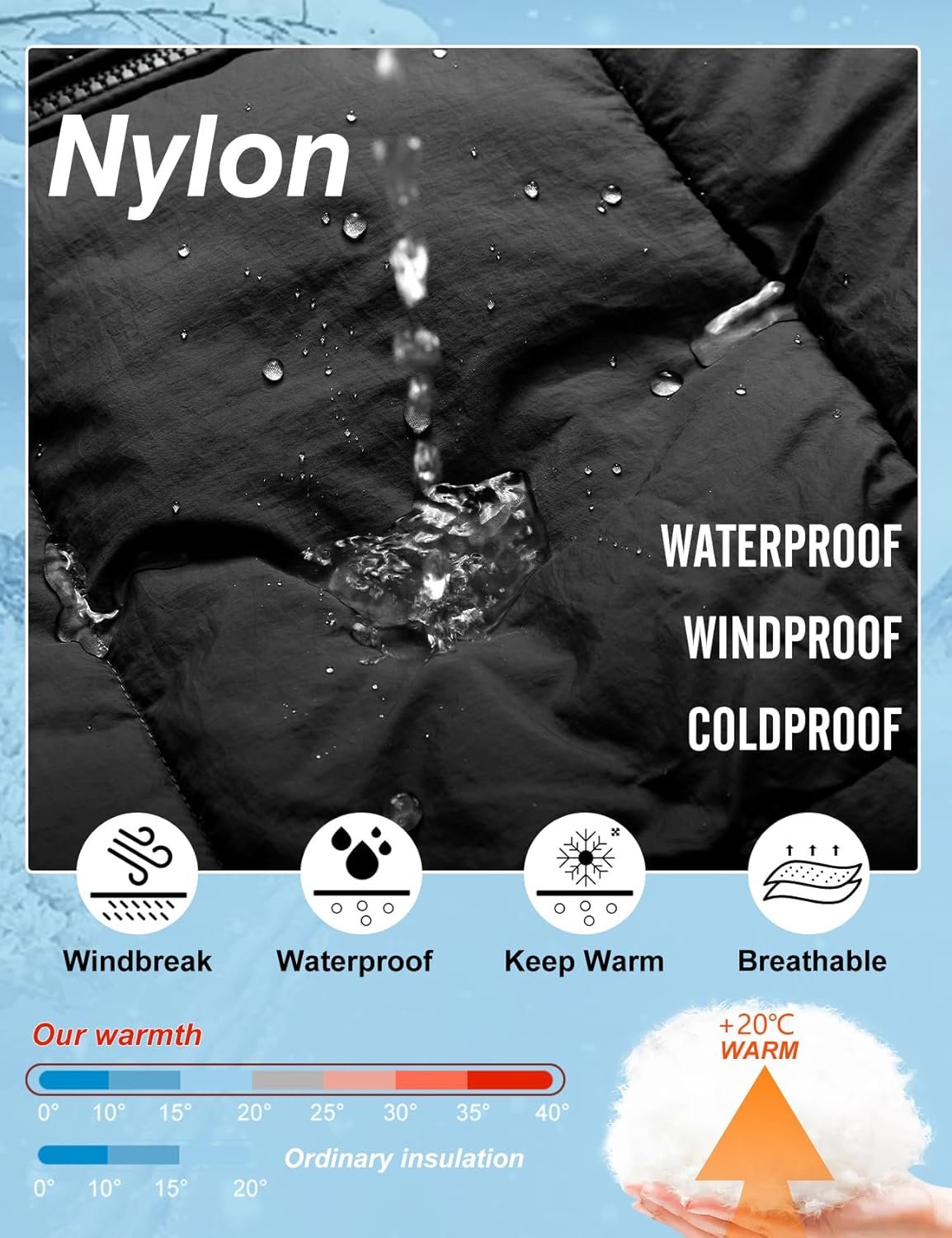 PEHMEA Women Mid-Length Puffer Hooded Jacket Winter Padded Warm Coat Thicken Outerwear Coats - Image 3