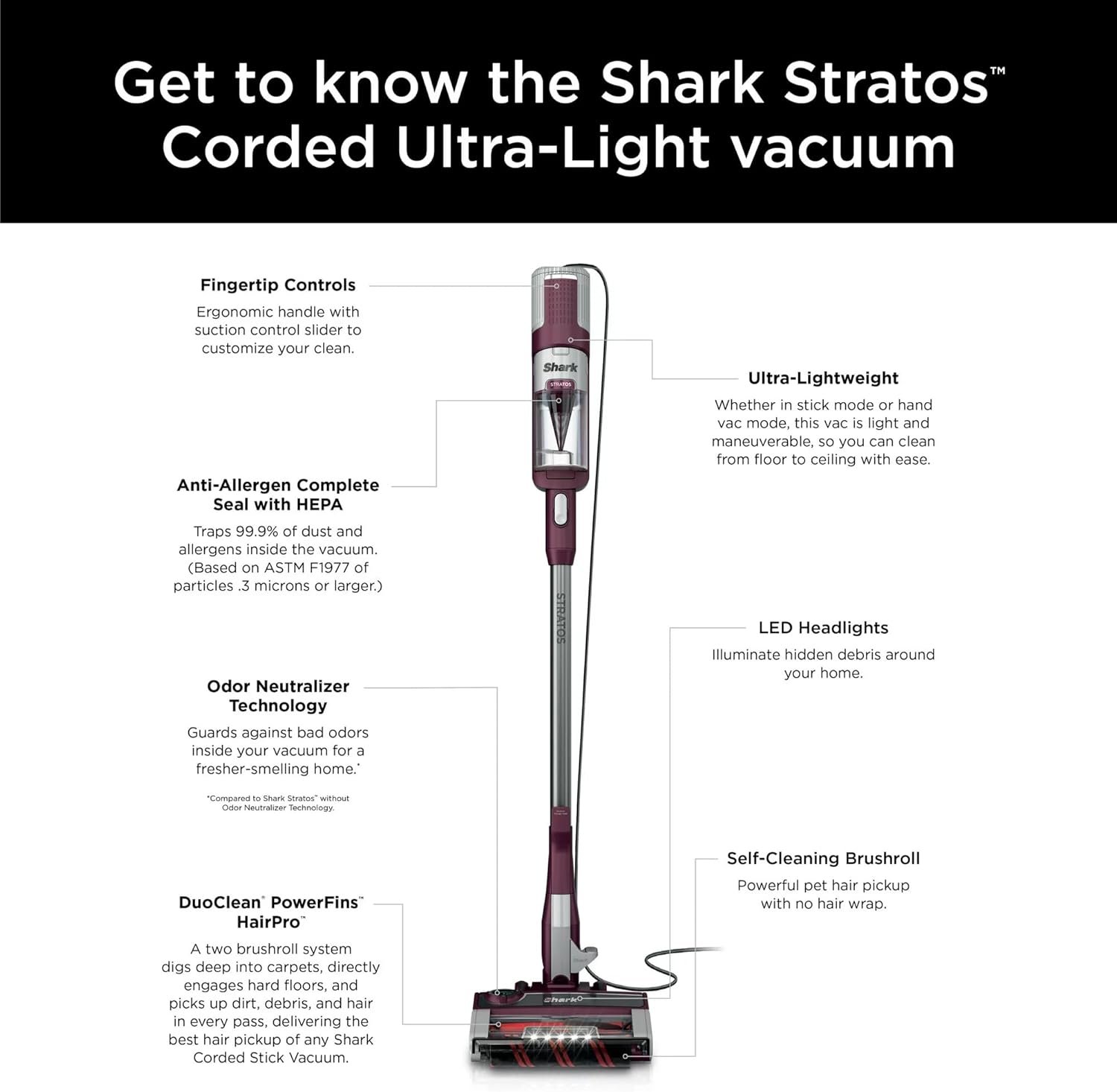 Shark HZ3000 Stratos Ultralight Corded Stick Vacuum with DuoClean PowerFins HairPro, Self-Cleaning Brushroll, & Odor Neutralizer Technology, Red Plum (Renewed) - Image 8