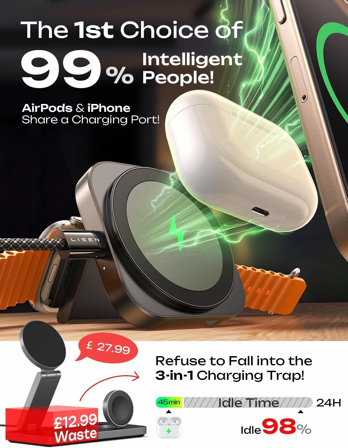 LISEN for MagSafe Charger Stand for iPhone Magnetic Apple Watch Airpods Charging, Airplane Gadgets Magsafe Kickstand for iPhone Wireless Charger Gifts for Women Men Travel Essentials - Image 9