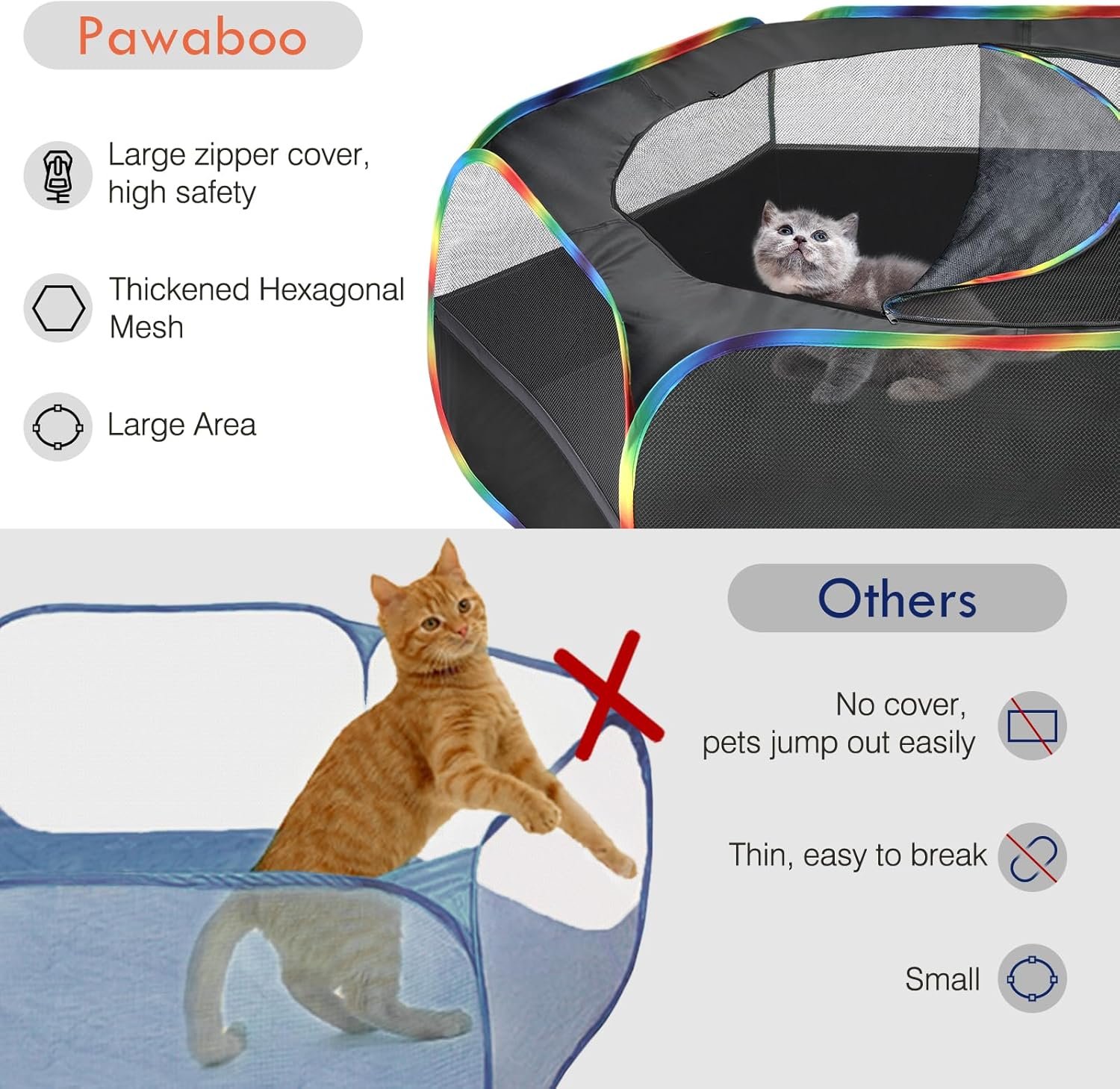 Pawaboo Small Animals Playpen, Waterproof Small Pet Cage Tent with Zippered Cover, Portable Outdoor Yard Fence with 3 Metal Rod for Chick/Kitten/Puppy/Guinea Pig/Rabbits/Hamster, Black + Rainbow - Image 3