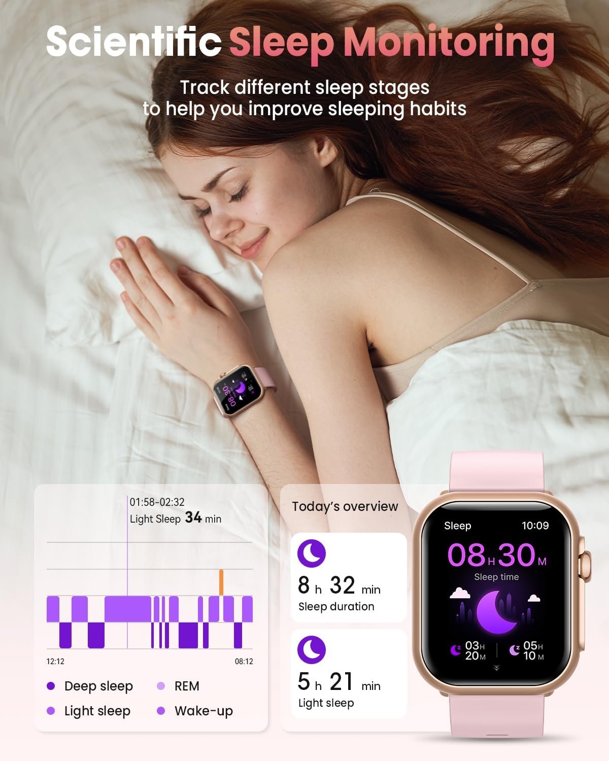 Smart Watch for Women Men Fitness: Smart Watch for iPhone&Android Bluetooth Call with SpO2 Sleep Heart Rate Monitor,IP68,Fitness Tracker with 120+Sport,Reloj Inteligente 30 Day+Battery Life, 2 Bands - Image 5