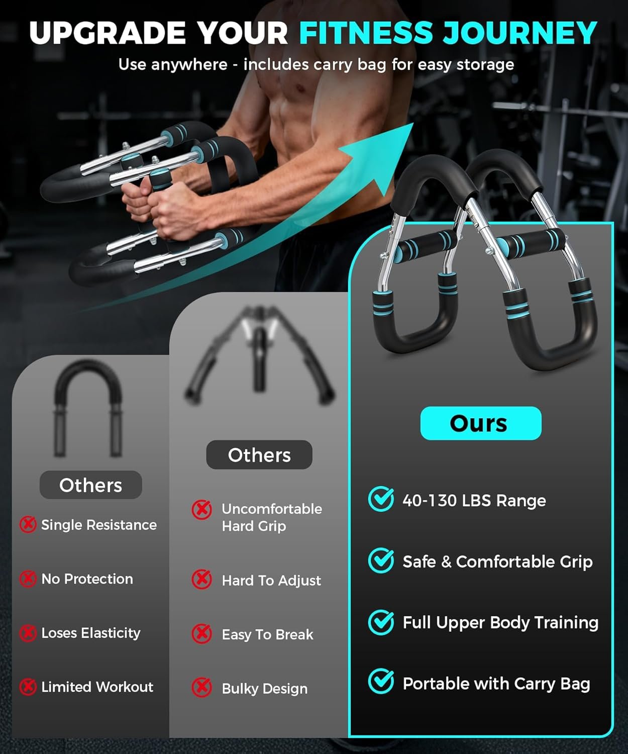 BAGAIL Twister Arm Trainer, 5 or 9 Level Resistance (30-140 lbs) for Chest & Arm Workout, All-in-One Home Gym Strength Training Equipment with Ergonomic Grips & Carry Bag for Men and Women - Image 5