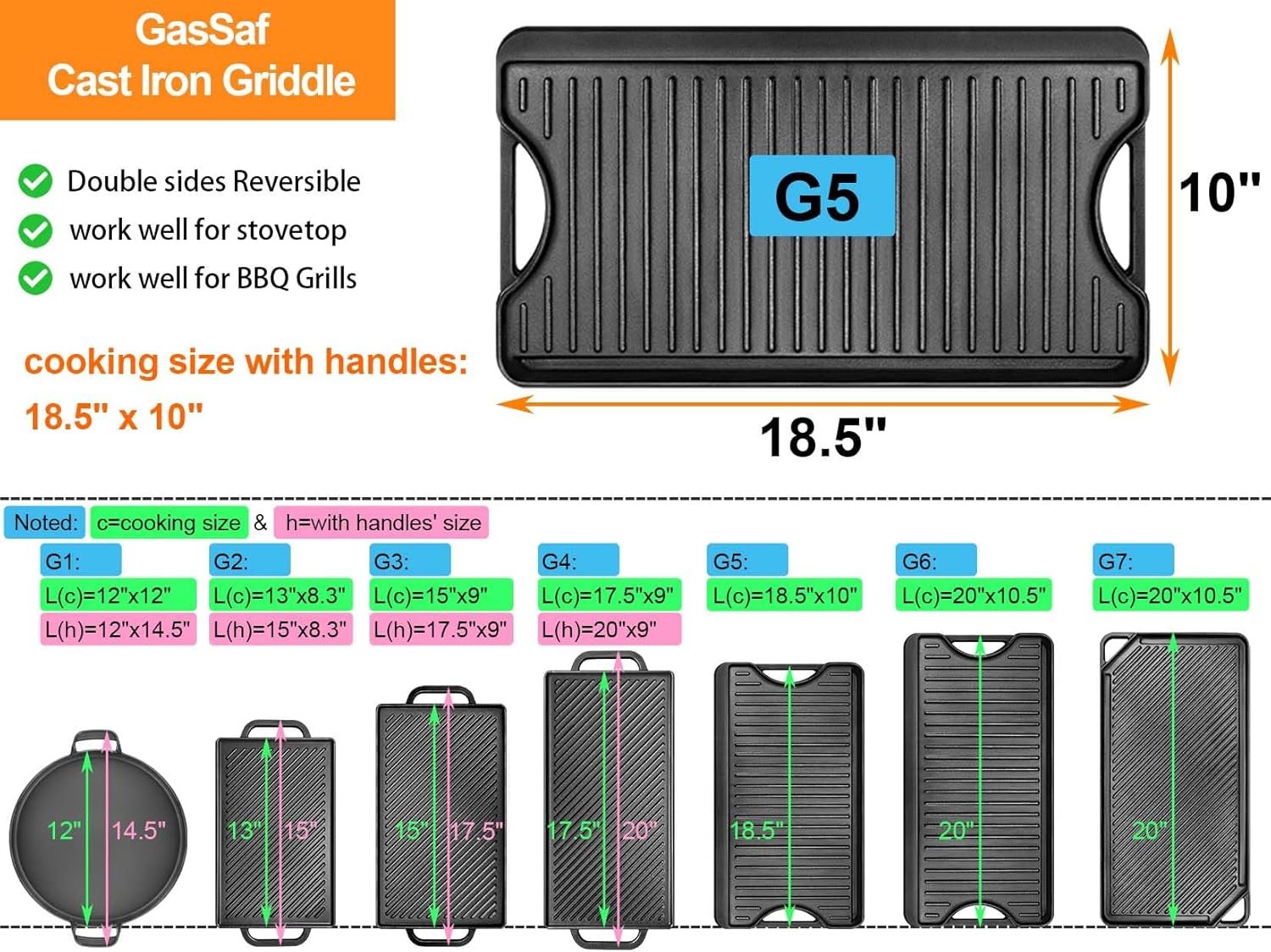 GasSaf Reversible Cast Iron Griddle, 18.5 x 10 Inch Double Sided Cooking Surface, Heavy-Duty Gas Grill Pan, Flat & Ribbed Griddle Pan for Double Burner Stovetop, Oven, Grill & Campfire - Image 2