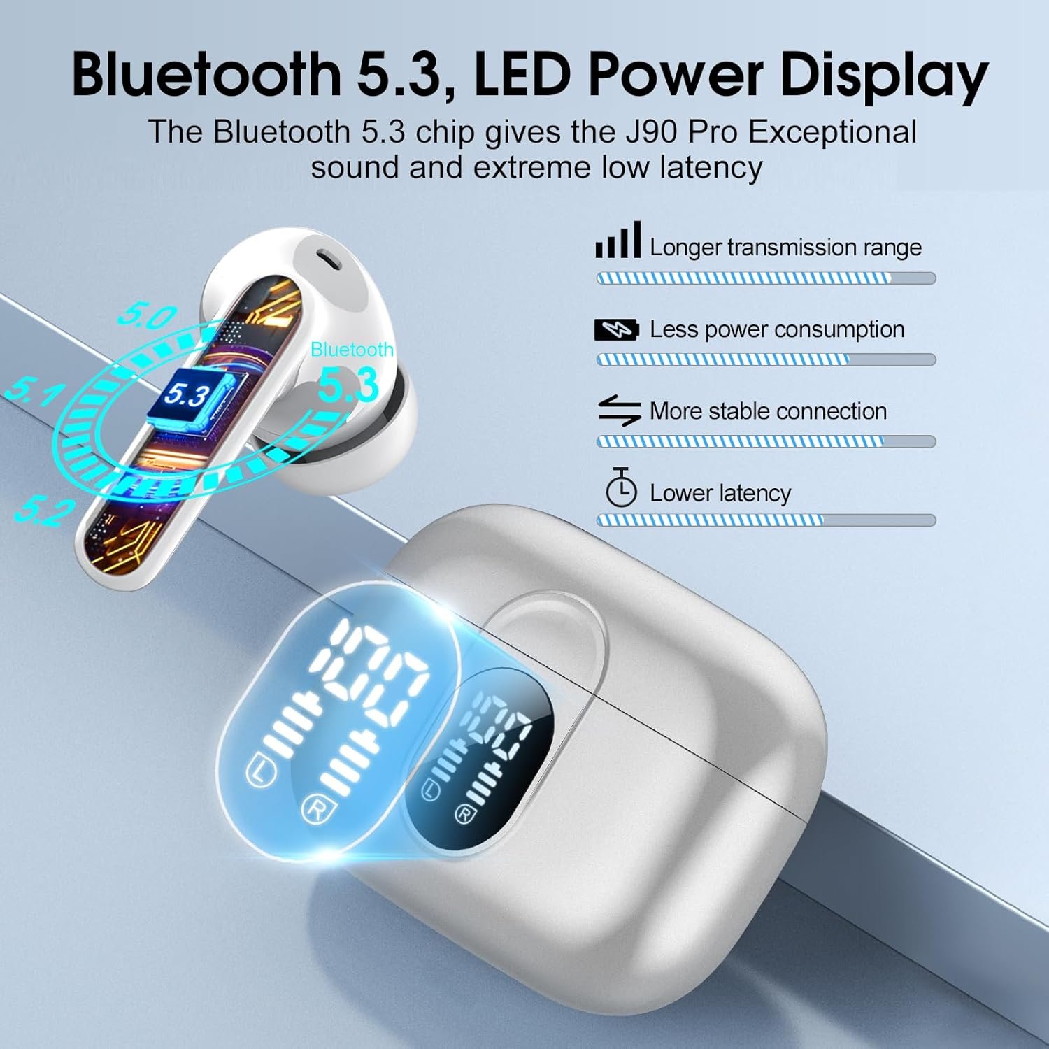 Wireless Earbuds, Bluetooth Headphones HiFi Stereo, 40H Playtime in-Ear Earbud, 2024 Bluetooth 5.3 Earbuds with LED Power Display, IP7 Waterproof Wireless Earphones Sport Headset for Android iOS - Image 5