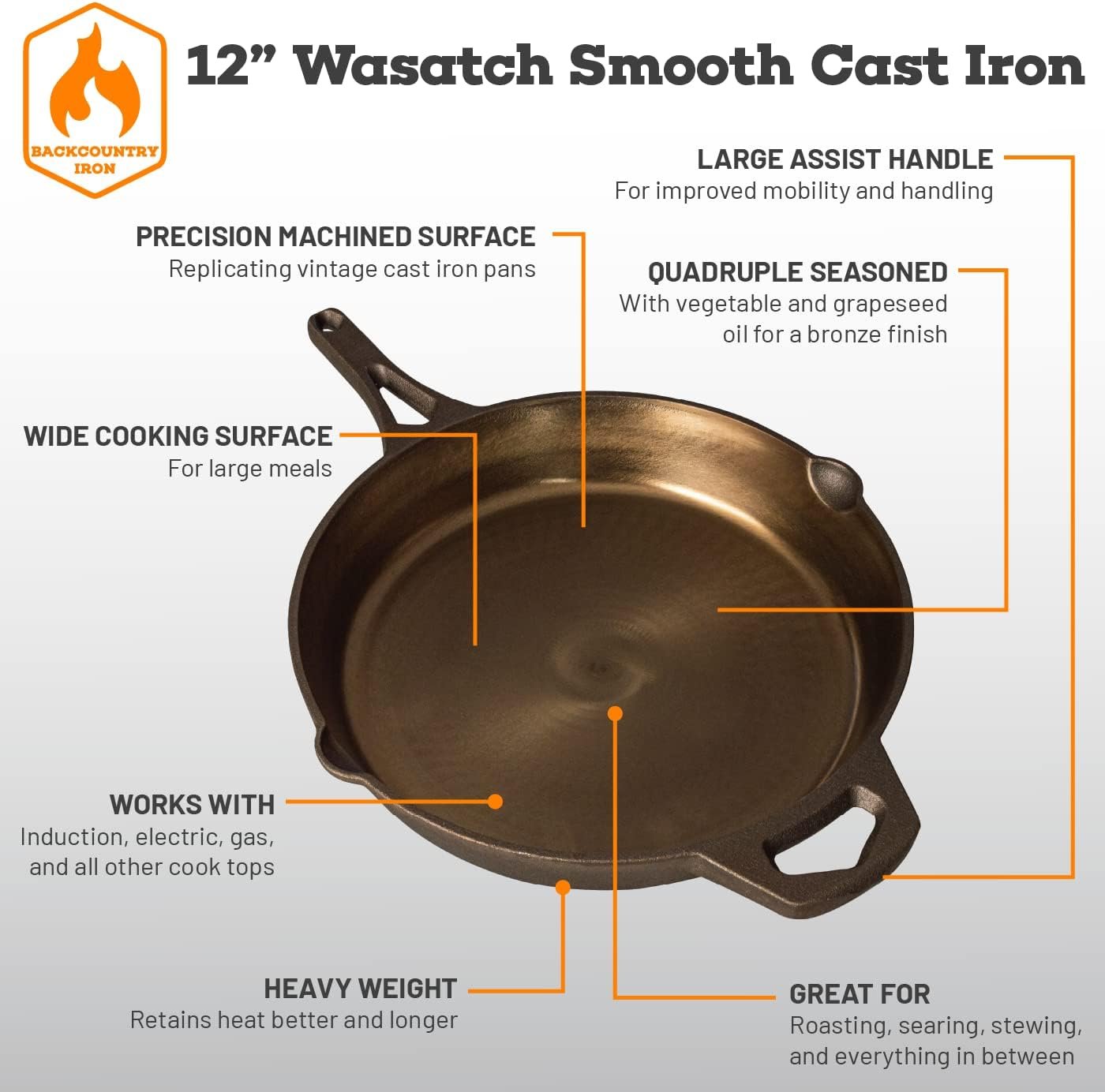 12 Inch Smooth Wasatch Pre-Seasoned Round Cast Iron Skillet - Image 4
