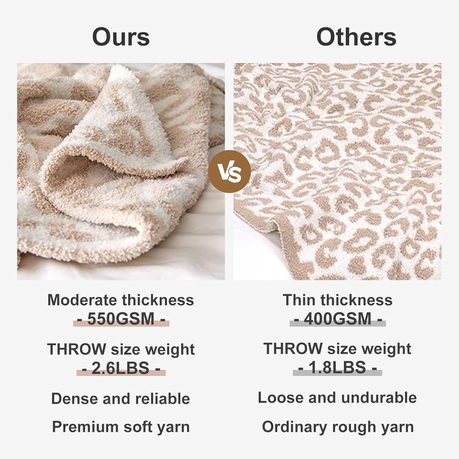 MH MYLUNE HOME Ultra Soft Leopard Throw Blanket (50x60 inches) Microfiber Blankets Plush Warm Reversible Cheetah Blanket Leopard Pattern Throw for Couch Bed Sofa - Khaki, 50"x60" - Image 5