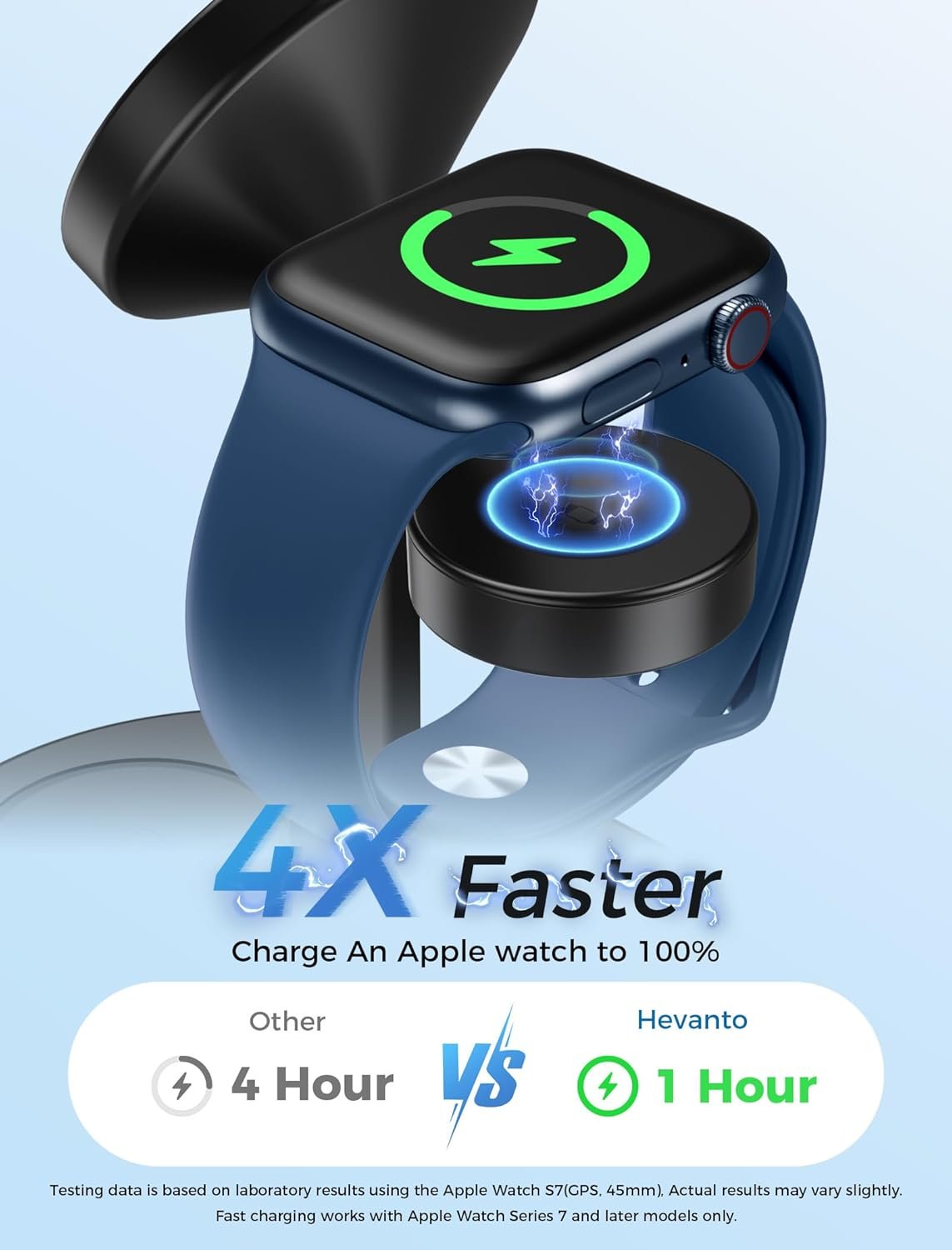 2026 3 in 1 Wireless Charging Station for Apple MagSafe Charger, 15W Fast Magnetic Mag-Safe Charger Stand for iPhone 17 16 15 14 13 12 Apple Watch AirPods Series, Gifts for Men - Image 4