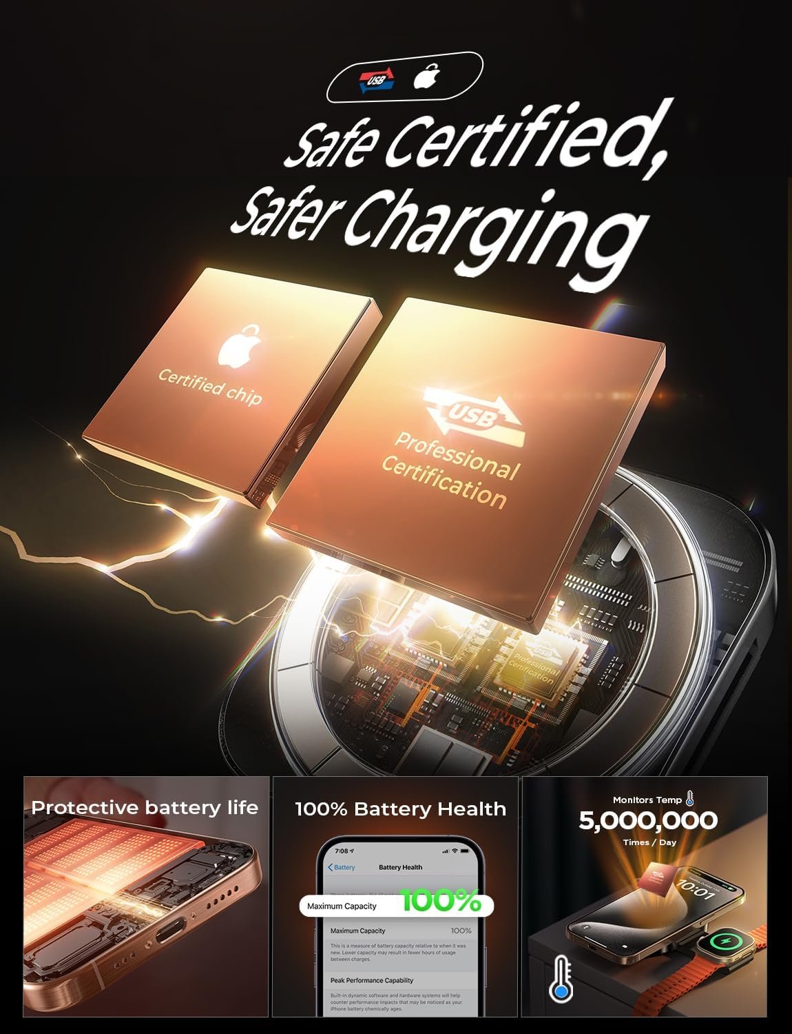 LISEN for MagSafe Charger Stand for iPhone Magnetic Apple Watch Airpods Charging, Airplane Gadgets Magsafe Kickstand for iPhone Wireless Charger Gifts for Women Men Travel Essentials - Image 5