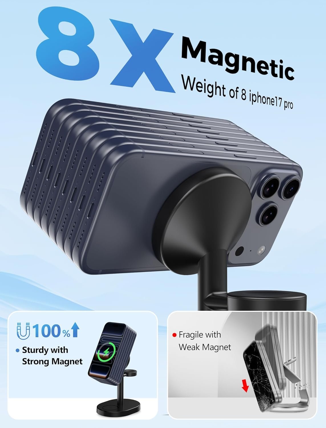 2026 3 in 1 Wireless Charging Station for Apple MagSafe Charger, 15W Fast Magnetic Mag-Safe Charger Stand for iPhone 17 16 15 14 13 12 Apple Watch AirPods Series, Gifts for Men - Image 5