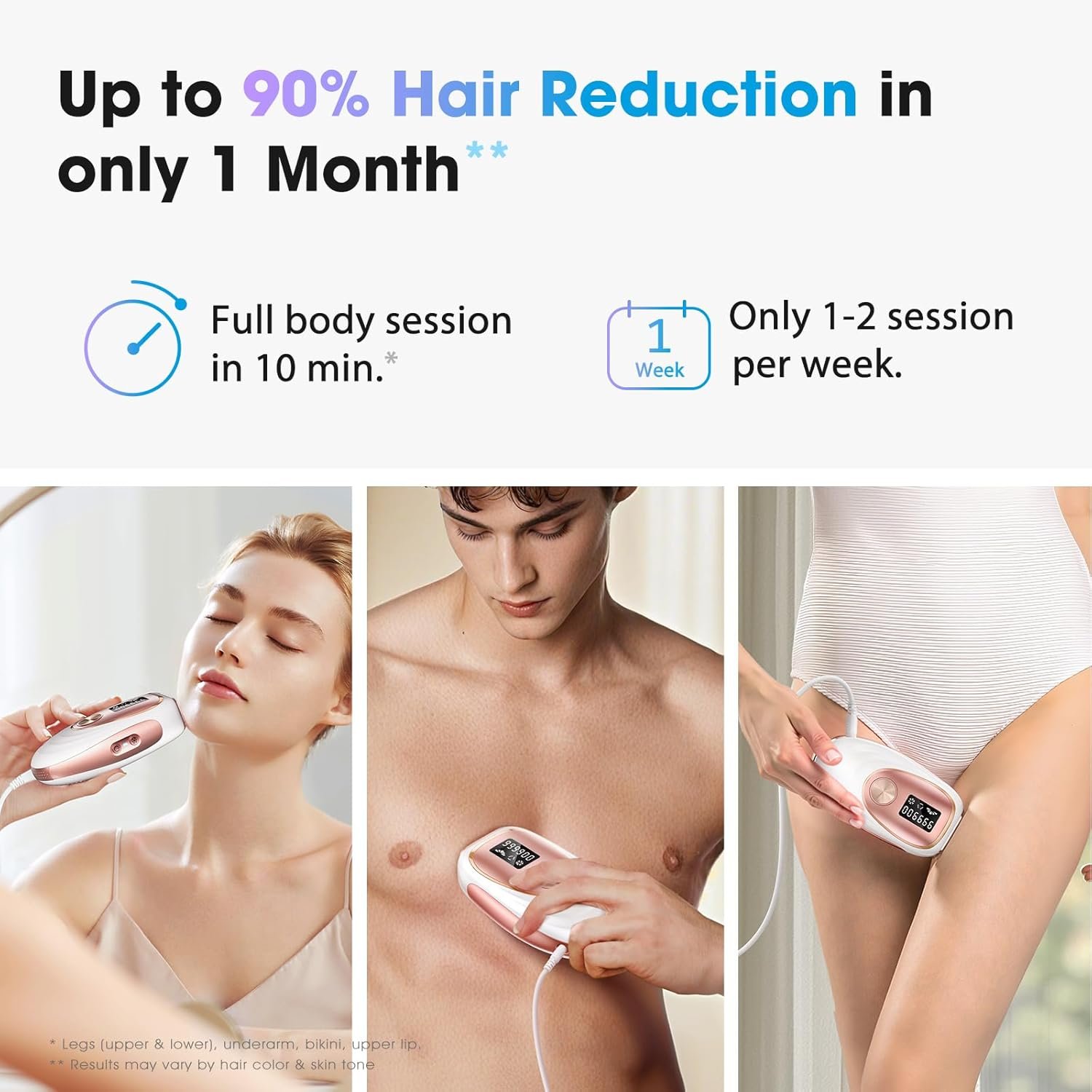 IPL Laser Hair Removal Device for Women & Men - Home 45°F Ice-Cooling Contact for Painless & Long-Lasting Results, 86% Hair Reduction in 3 Weeks for Full Body & Bikini Line, Rose Gold - Image 3